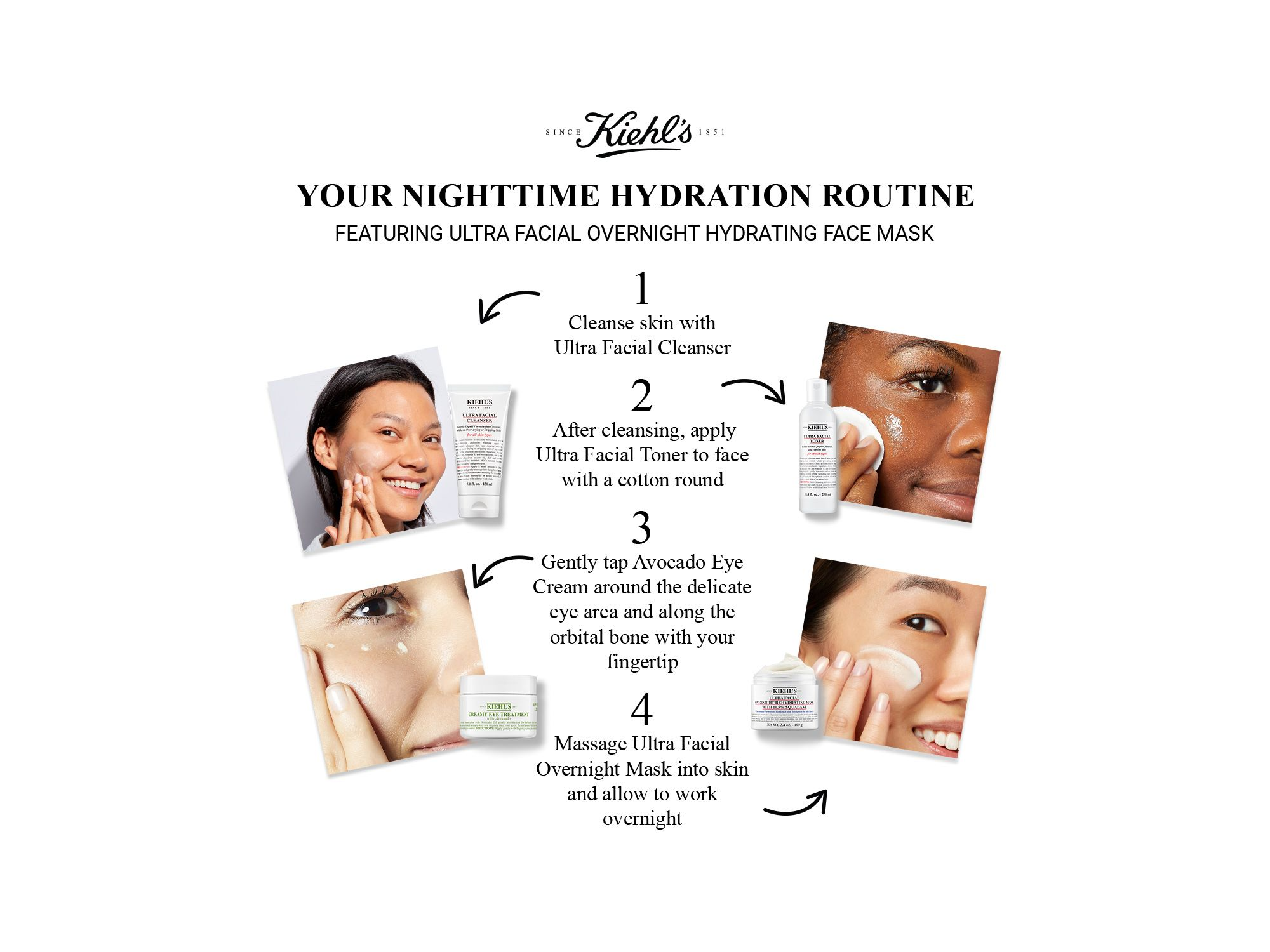 Ultra Facial Overnight Rehydrating Mask 3.4 oz. — Image 7