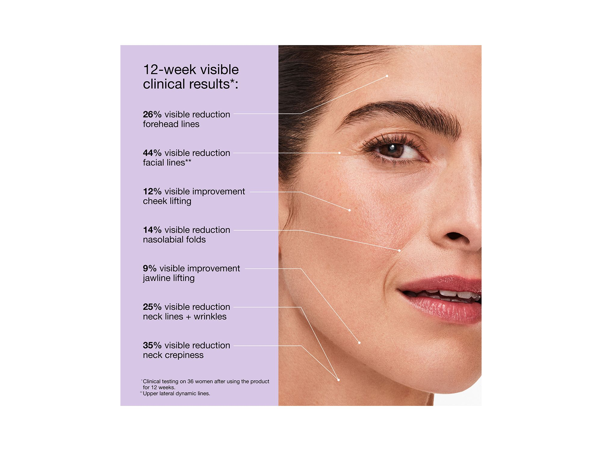 Smart Clinical Repair Lifting Face + Neck Cream — Image 3