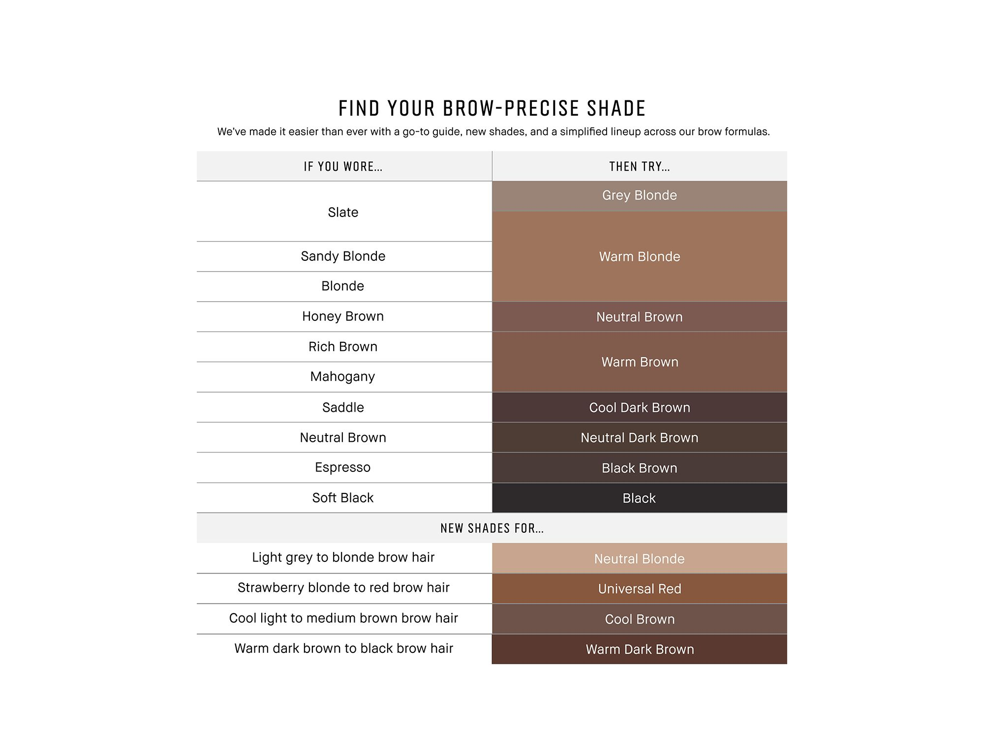 Long Wear Brow Pencil & Refill — Image 6