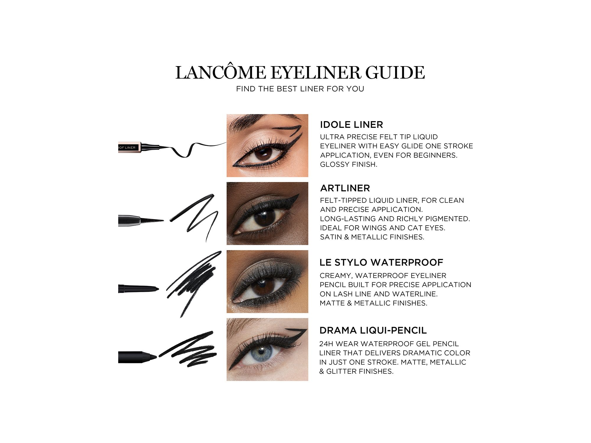 Idole Liner Ultra Precise Liquid Eyeliner 0.03 oz. — Image 9