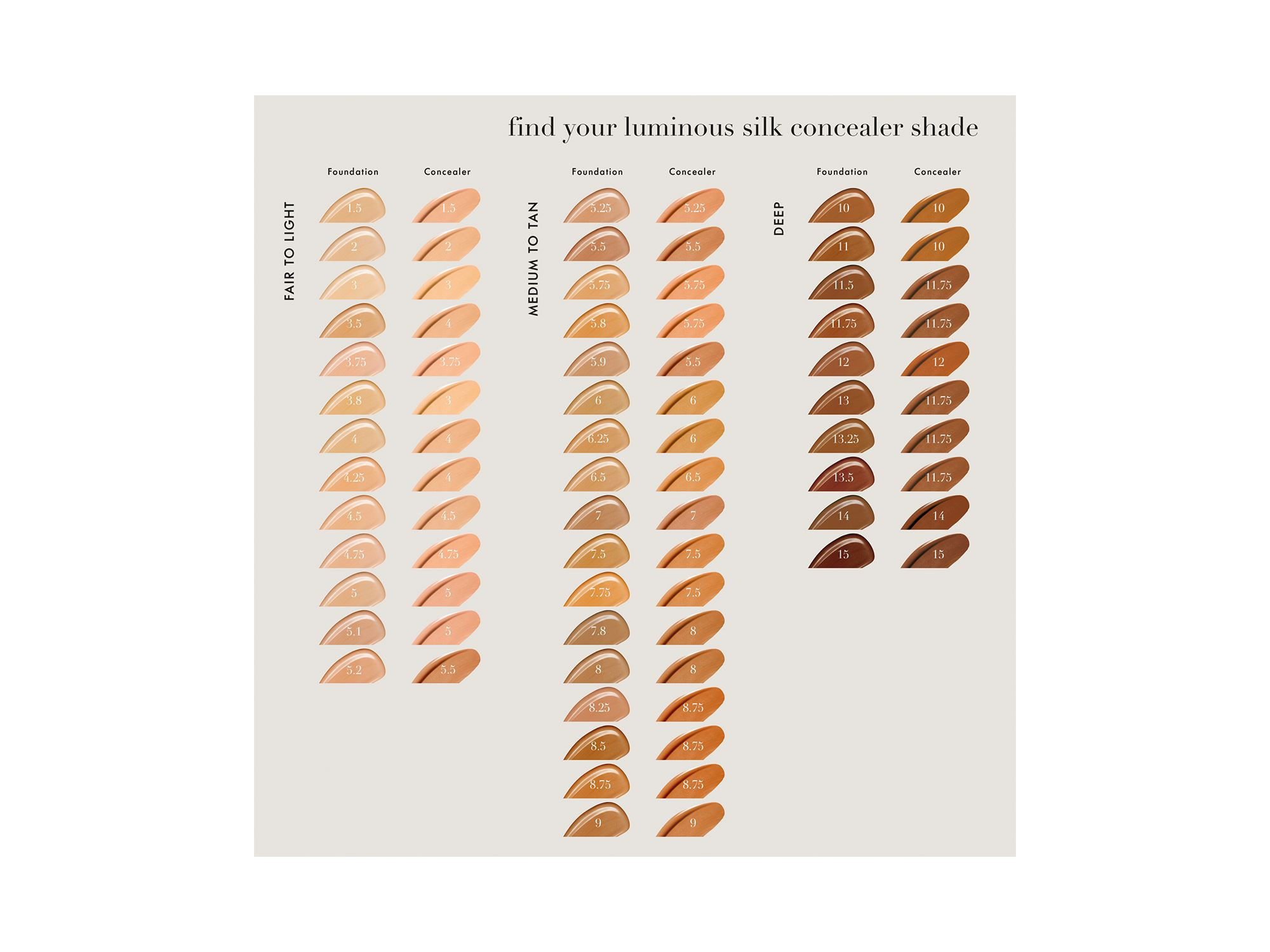 Luminous Silk Face and Under-Eye Concealer — Image 7