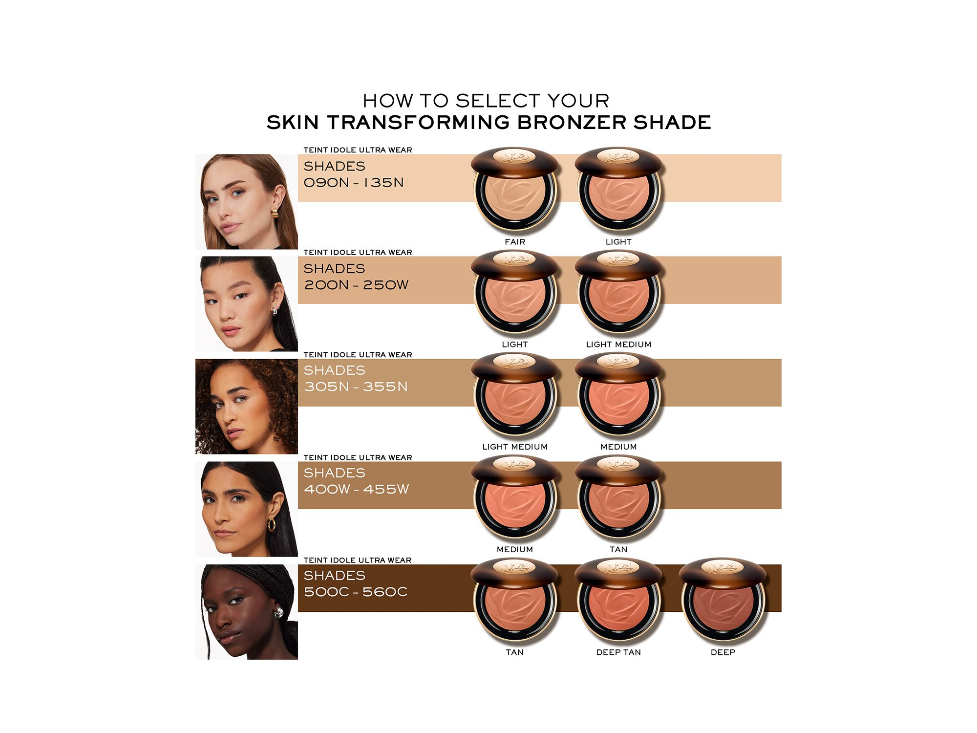 Teint Idole Ultra Wear Skin Transforming Powder Bronzer — Image 6