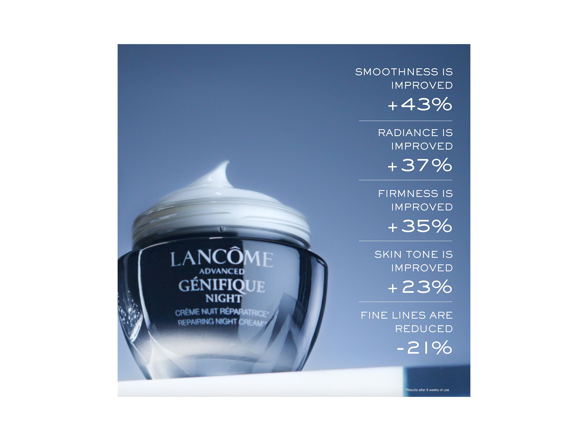 Advanced Génifique Repairing Night Cream 1.7 oz. — Image 6