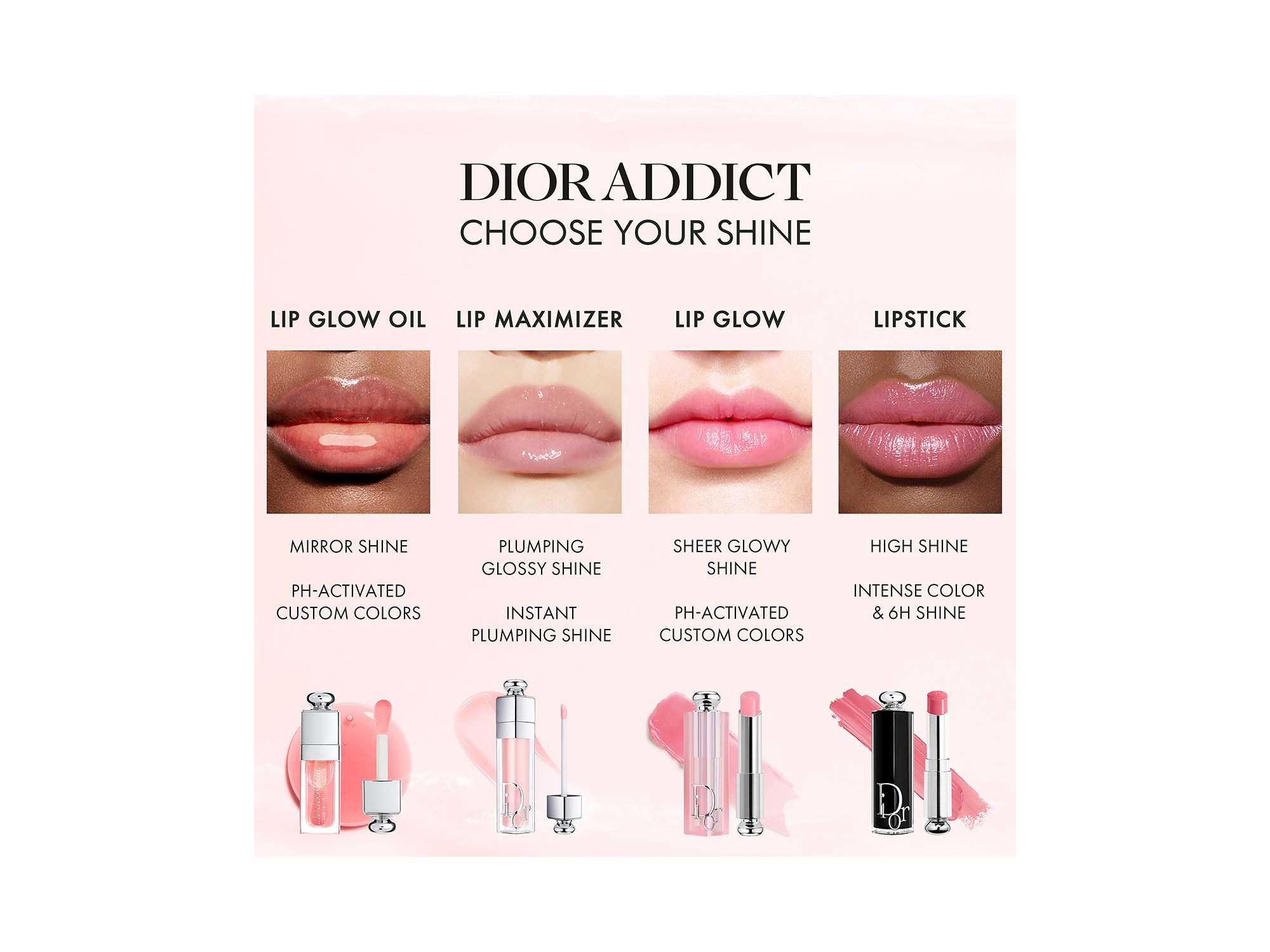 Addict Lip Glow Balm — Image 8