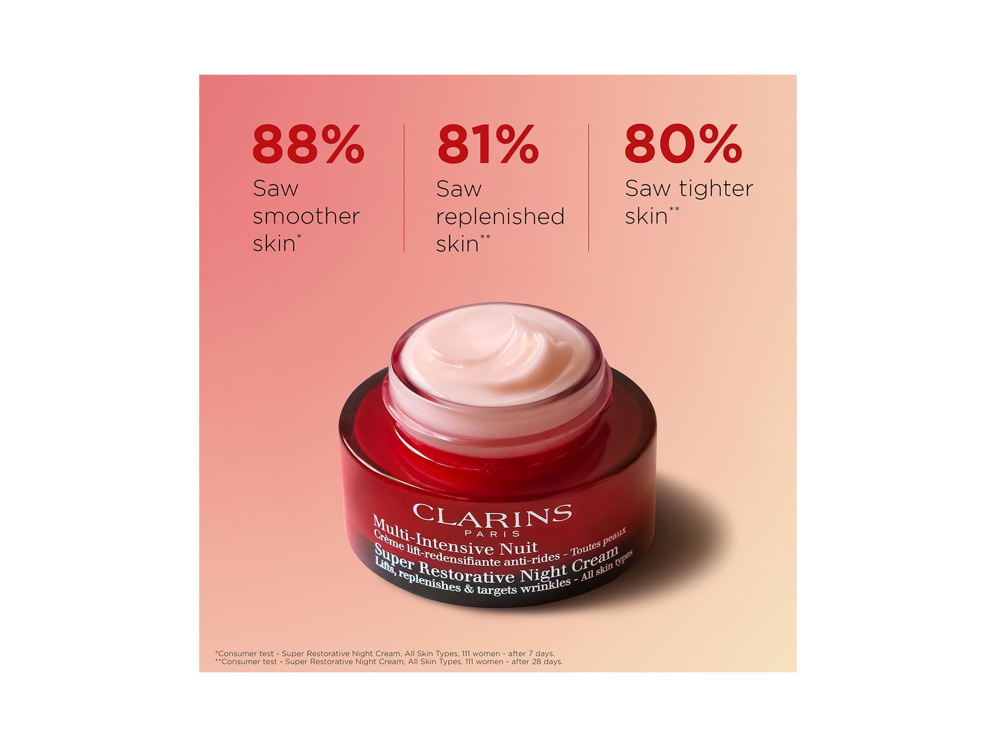 Super Restorative Anti-Aging Night Moisturizer 1.7 oz. — Image 11