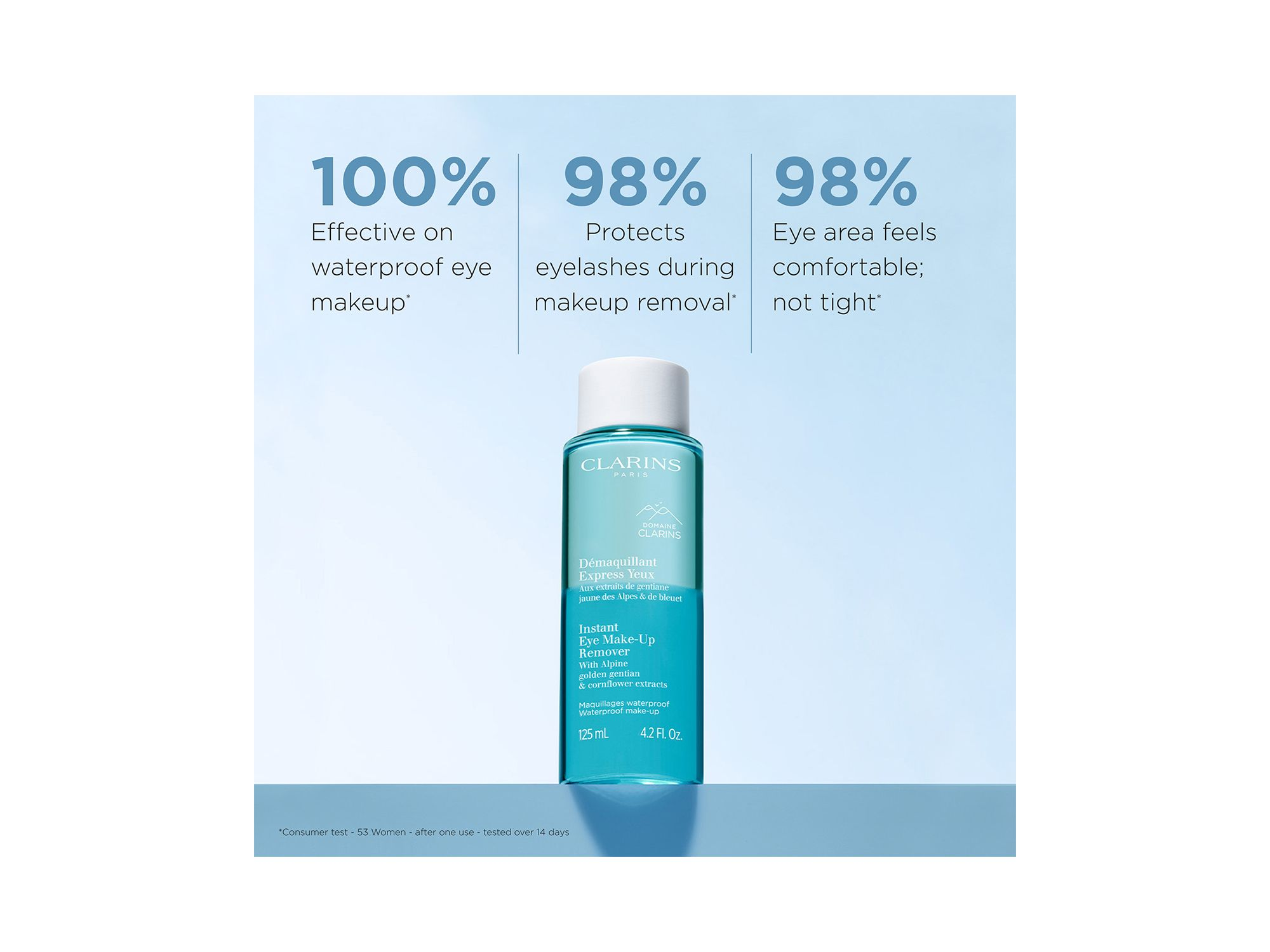 Instant Eye Make Up Remover 4.2 oz. — Image 6