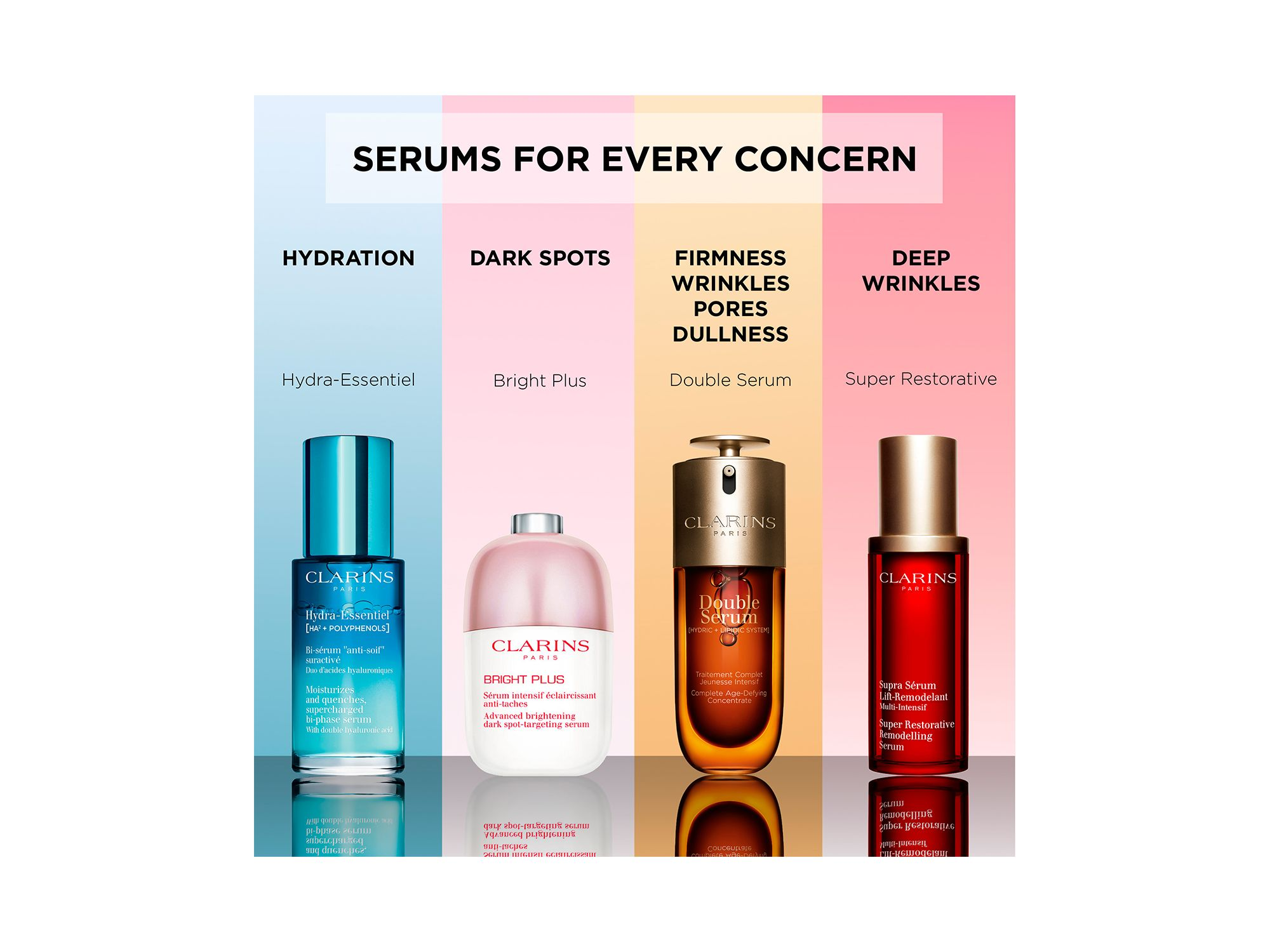 DOUBLE SERUM® To Firm, Smooth, Boost Radiance & Refine Pores — Image 12