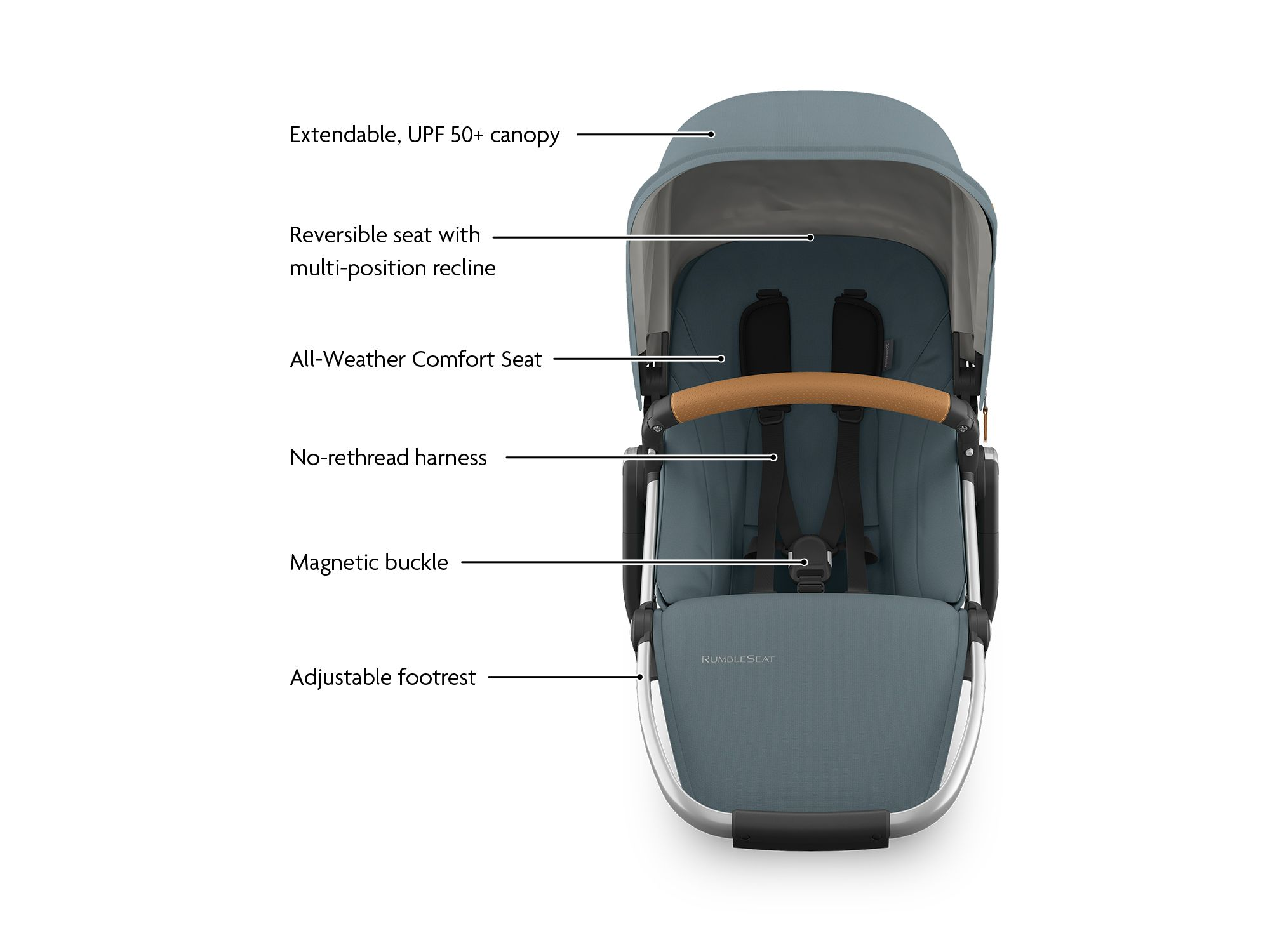 RumbleSeat V3 — Image 5