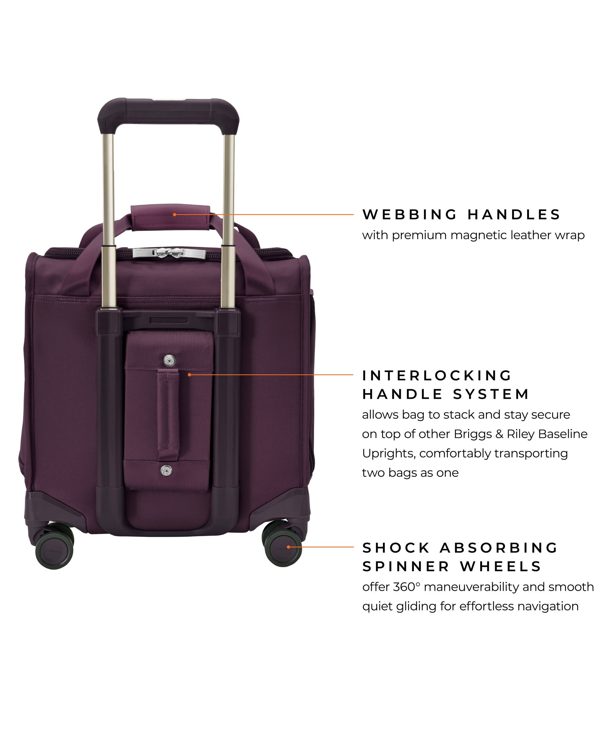 Baseline Cabin Spinner Suitcase — Image 7