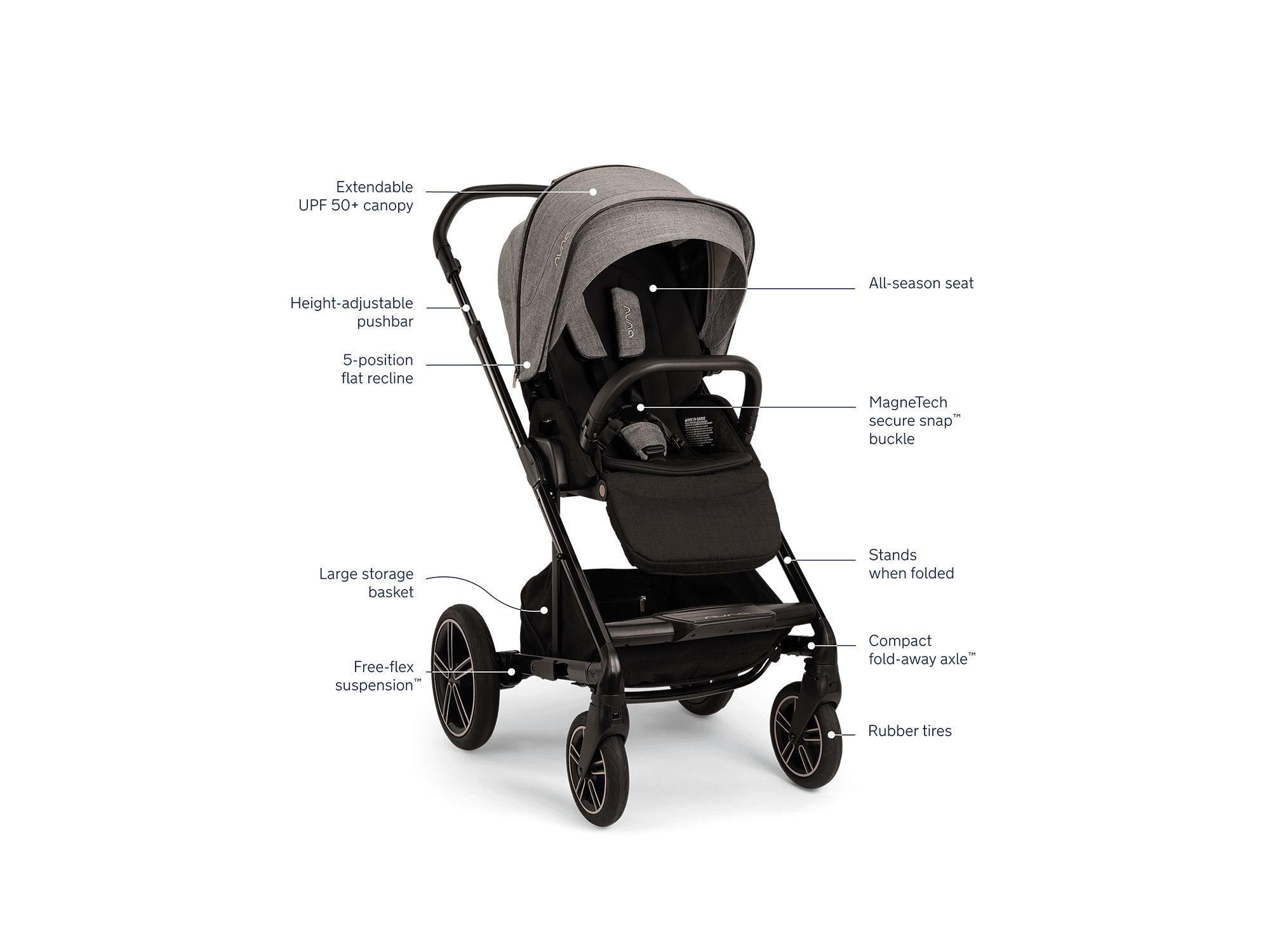 x Bloomingdale's MIXX Next + PIPA AIRE RX Travel System - Exclusive — Image 5
