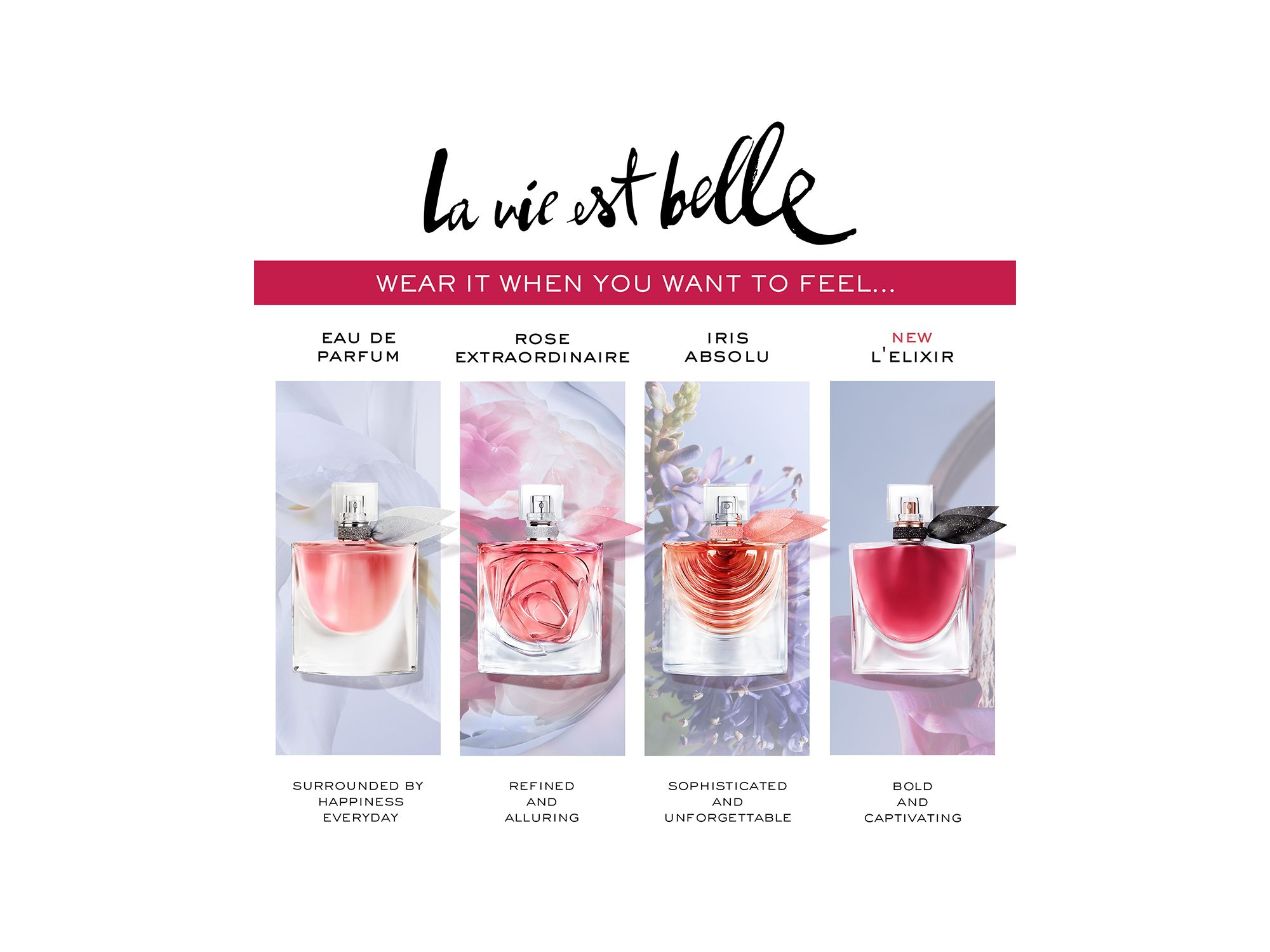 La vie est belle L'Elixir Eau de Parfum — Image 7