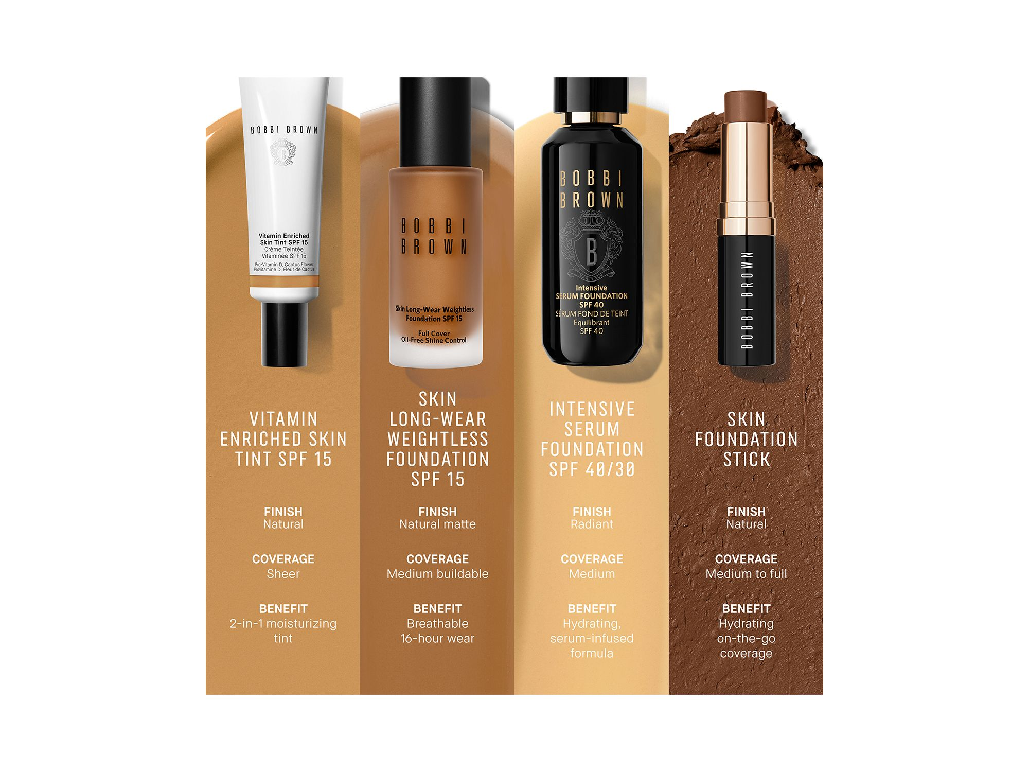 Vitamin Enriched Hydrating Skin Tint SPF 15 with Hyaluronic Acid 1.7oz — Image 4