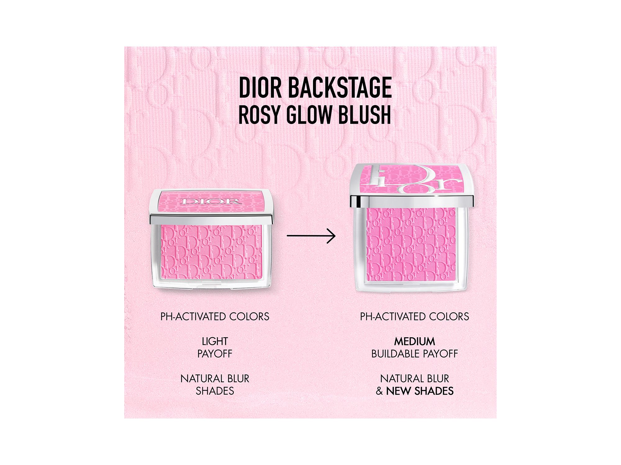 Backstage Rosy Glow Blush — Image 5