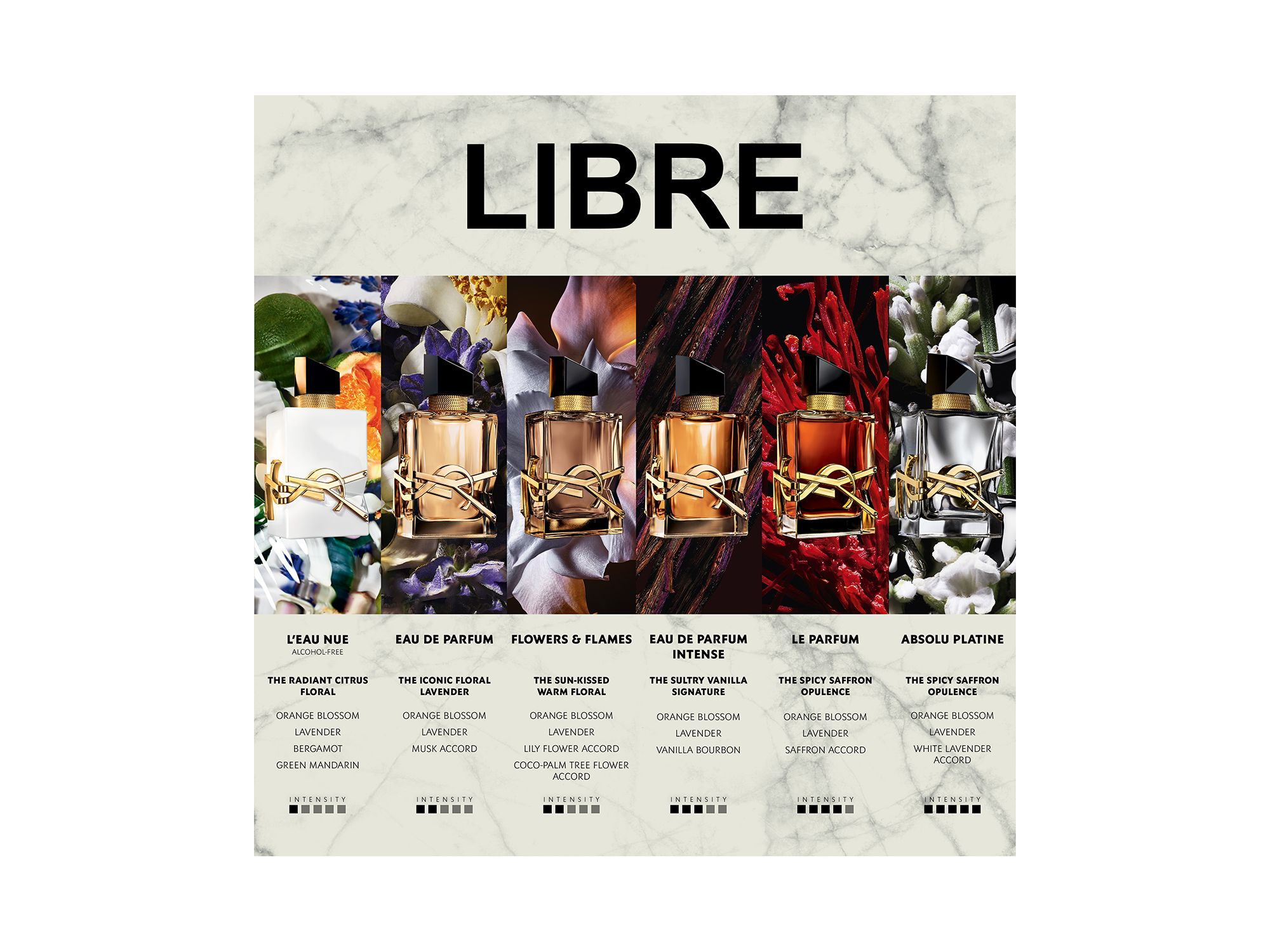 Libre L'Eau Nue — Image 4