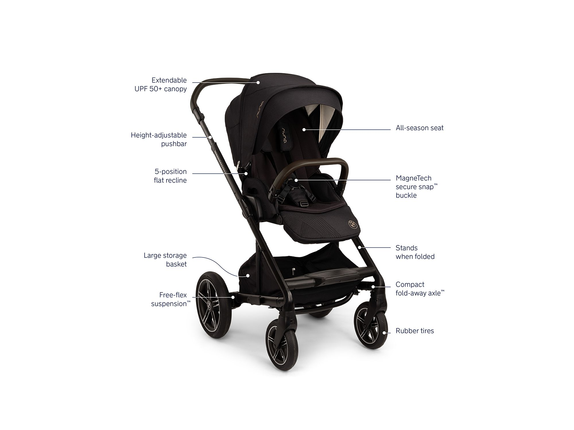 x BMW MIXX next Stroller — Image 6