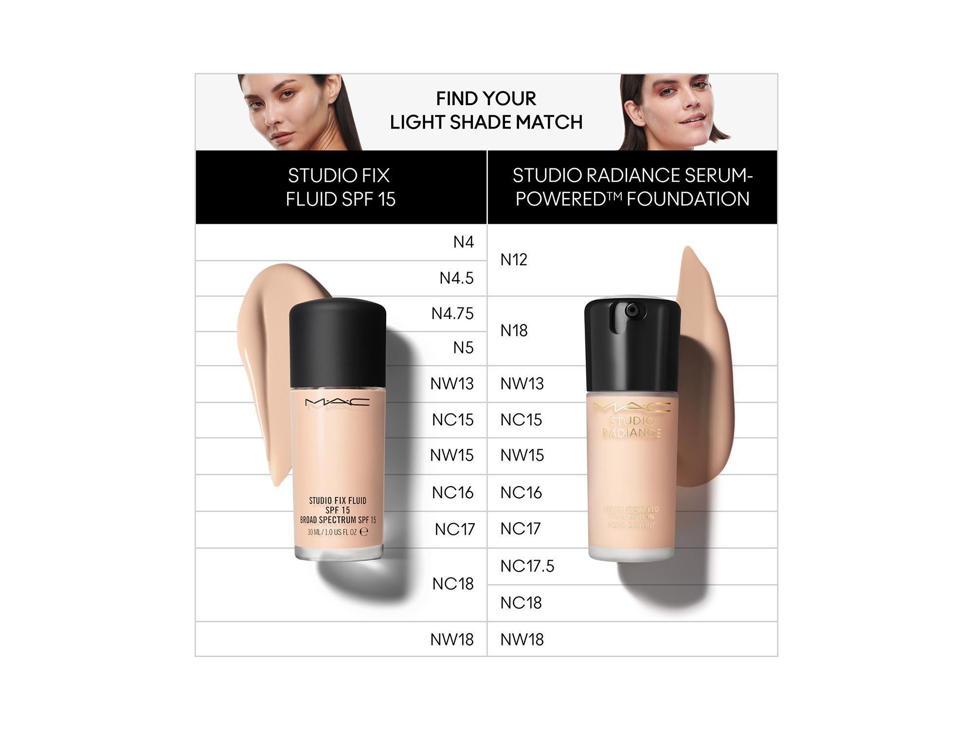 Studio Radiance Serum Powered Foundation — Image 7