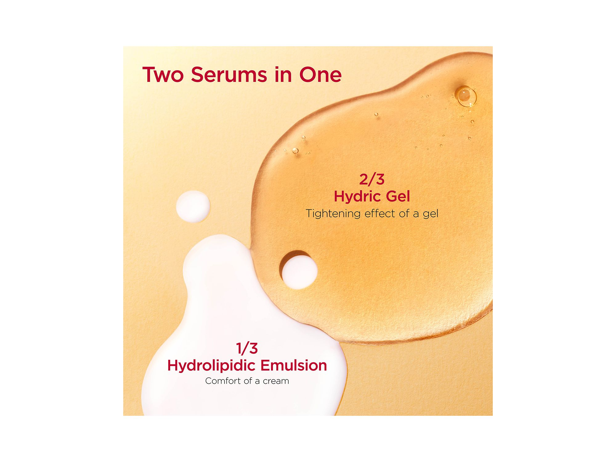 DOUBLE SERUM® Eye Firming & Hydrating Anti-Aging Concentrate  0.68 oz. — Image 4