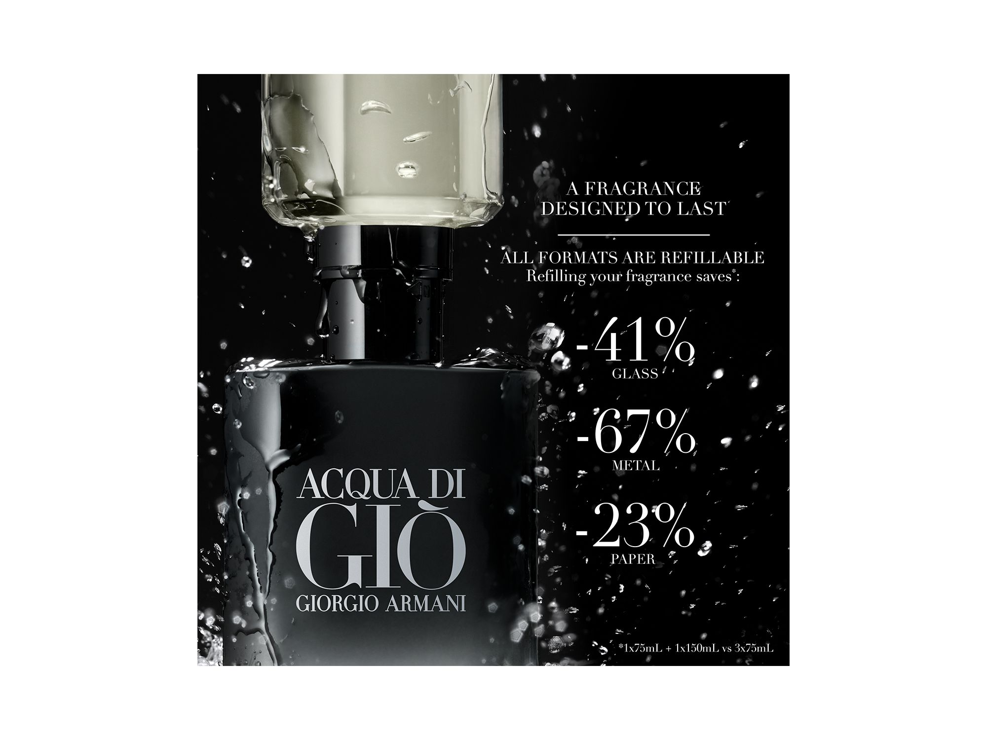 Acqua di Giò Parfum — Image 7