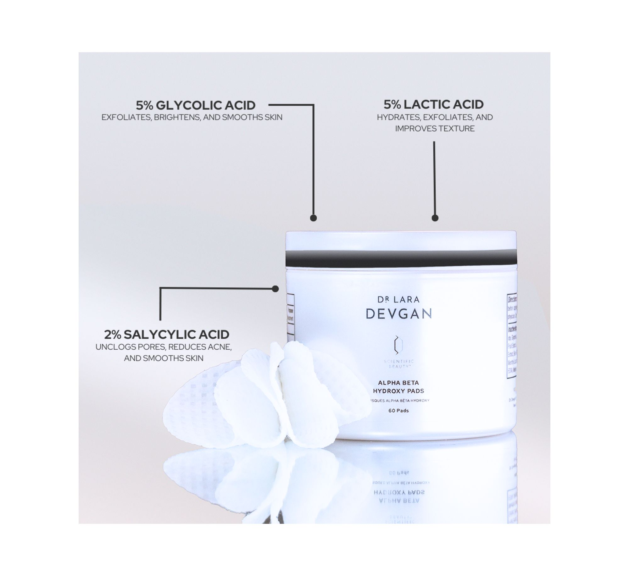Alpha Beta Hydroxy Pads - 60 Count — Image 4