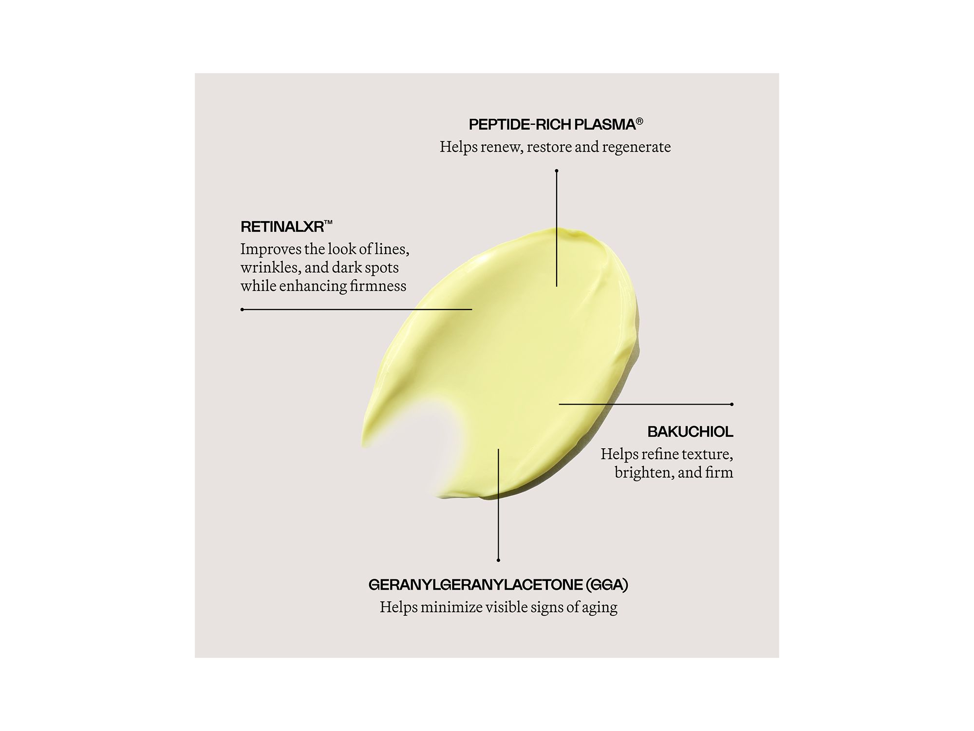 Night Cream Treatment 7 oz. — Image 5