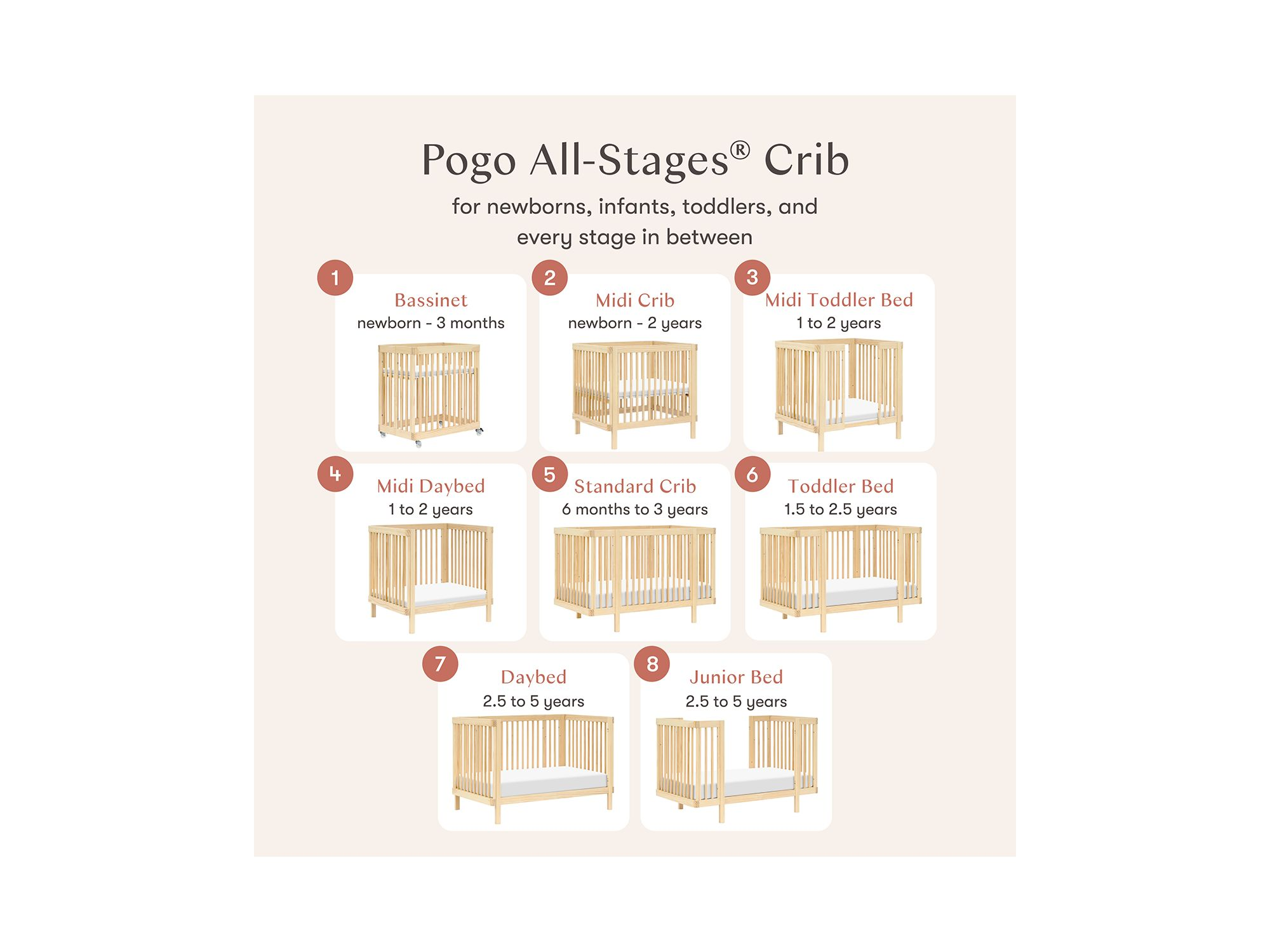 Pogo 8 in 1 Convertible Crib with All Stages Conversion Kits — Image 16