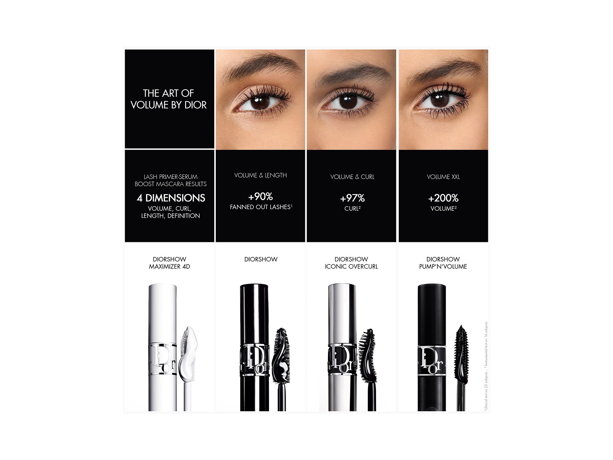 show 24-Hour Buildable Volume Mascara — Image 6