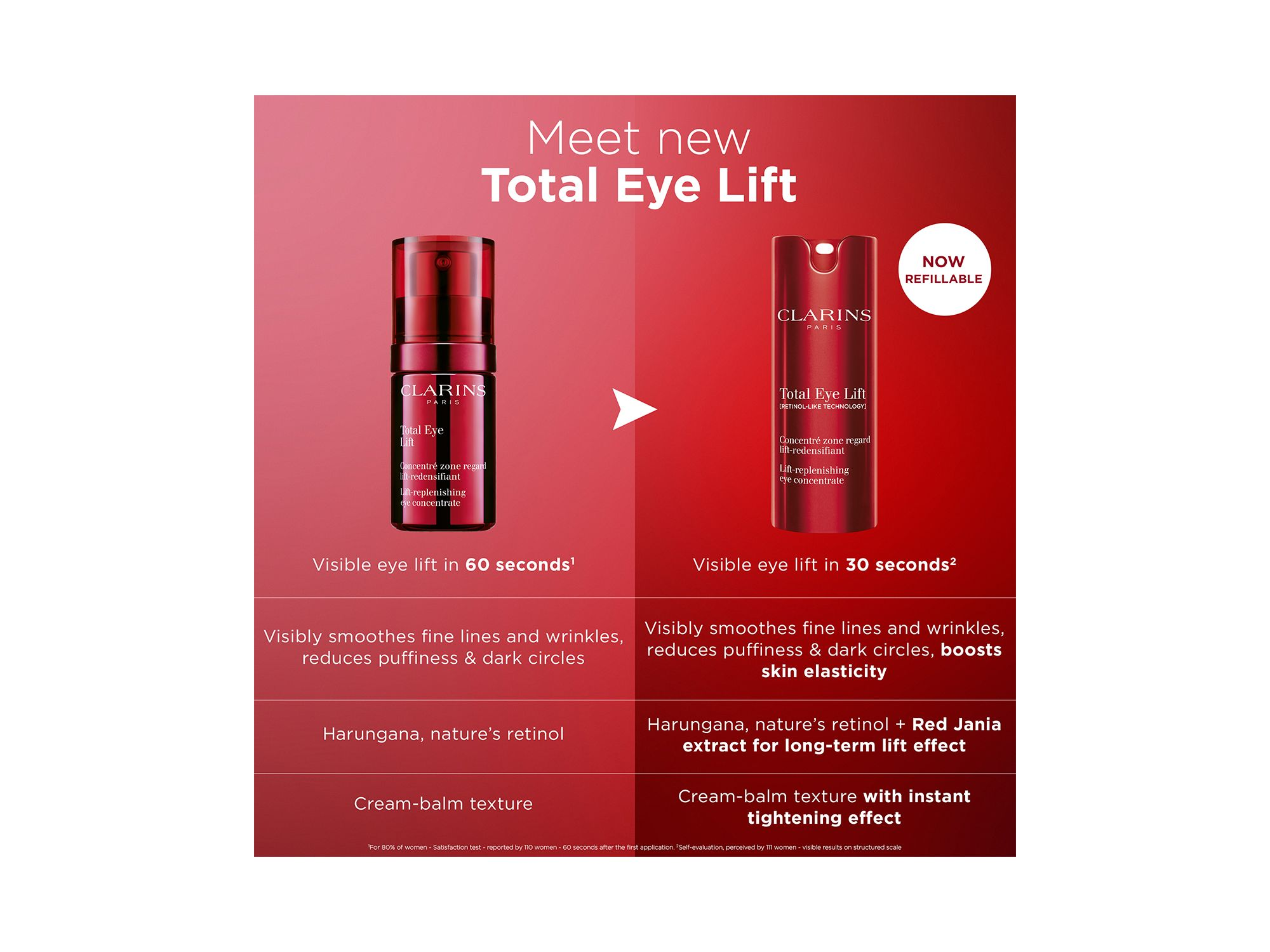 Total Eye Lift Eye Cream — Image 8
