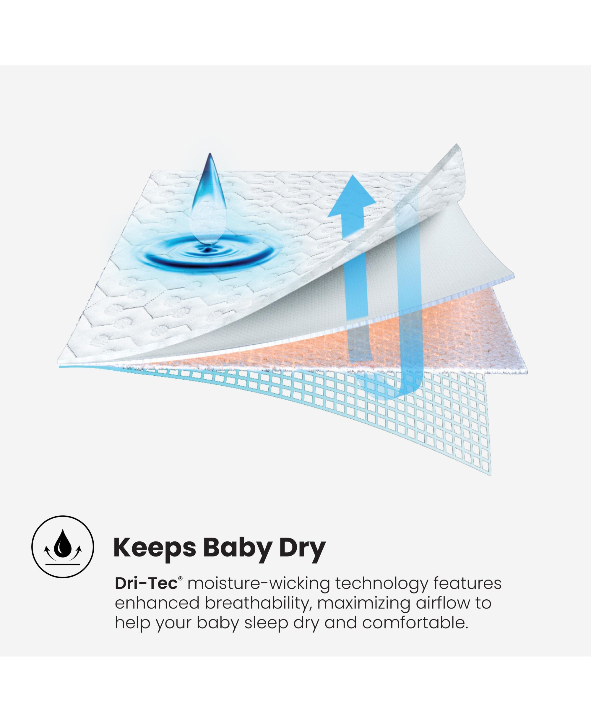 Baby Dri-Tec Performance Crib Mattress Protector — Image 7