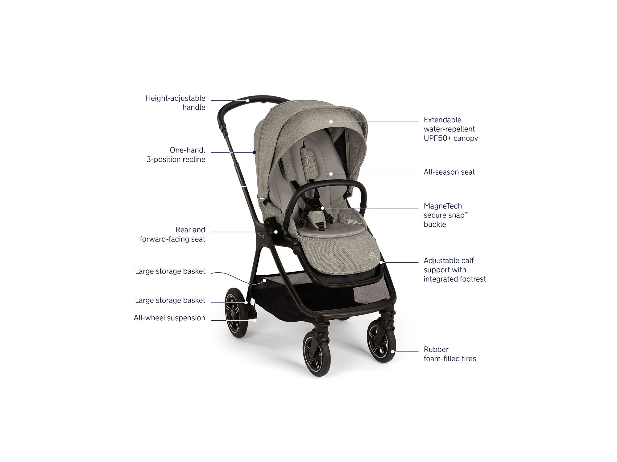 x BMW TRIV next Stroller — Image 8