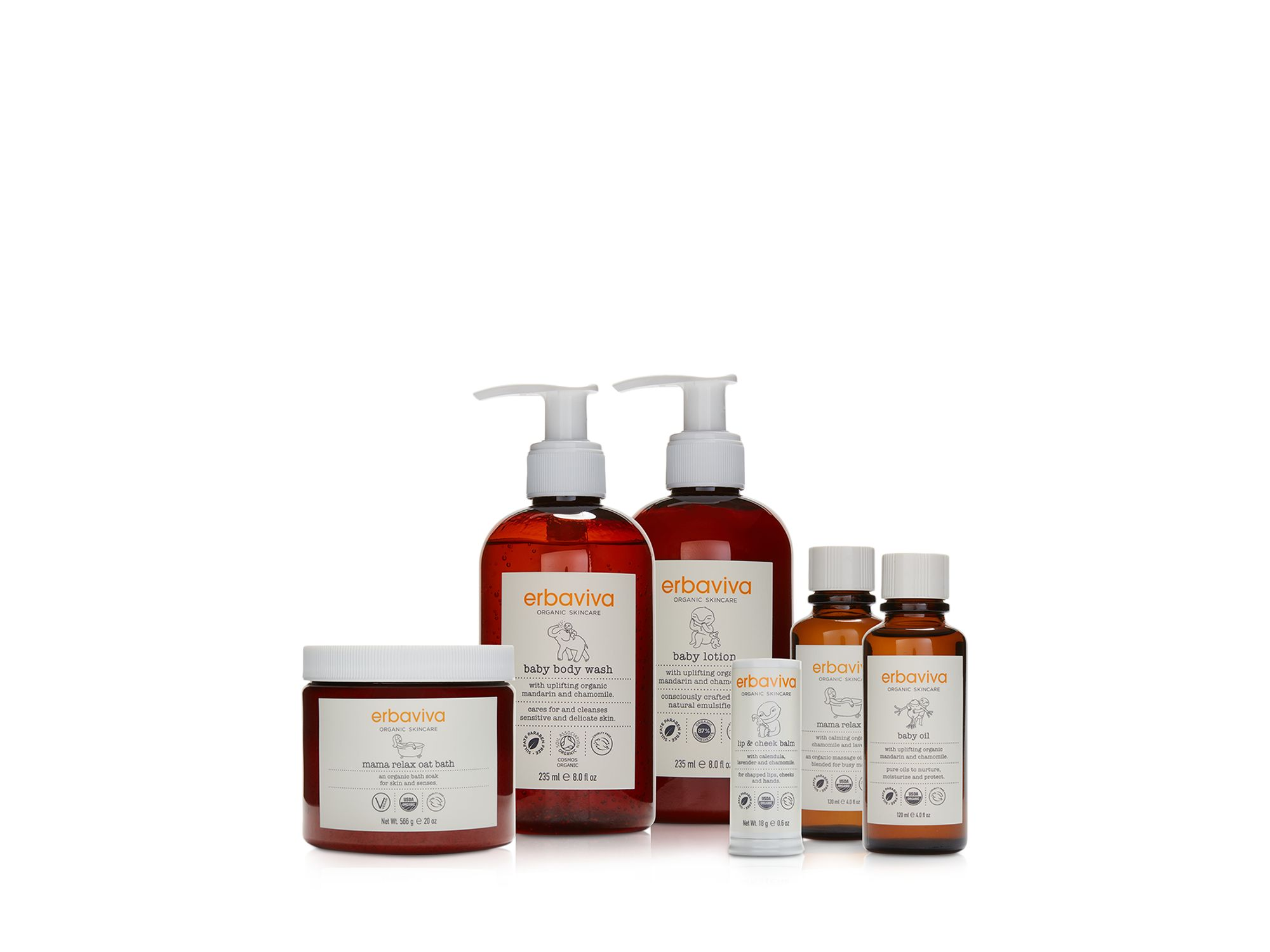 Baby Shower Set ($125 value) - Image 1