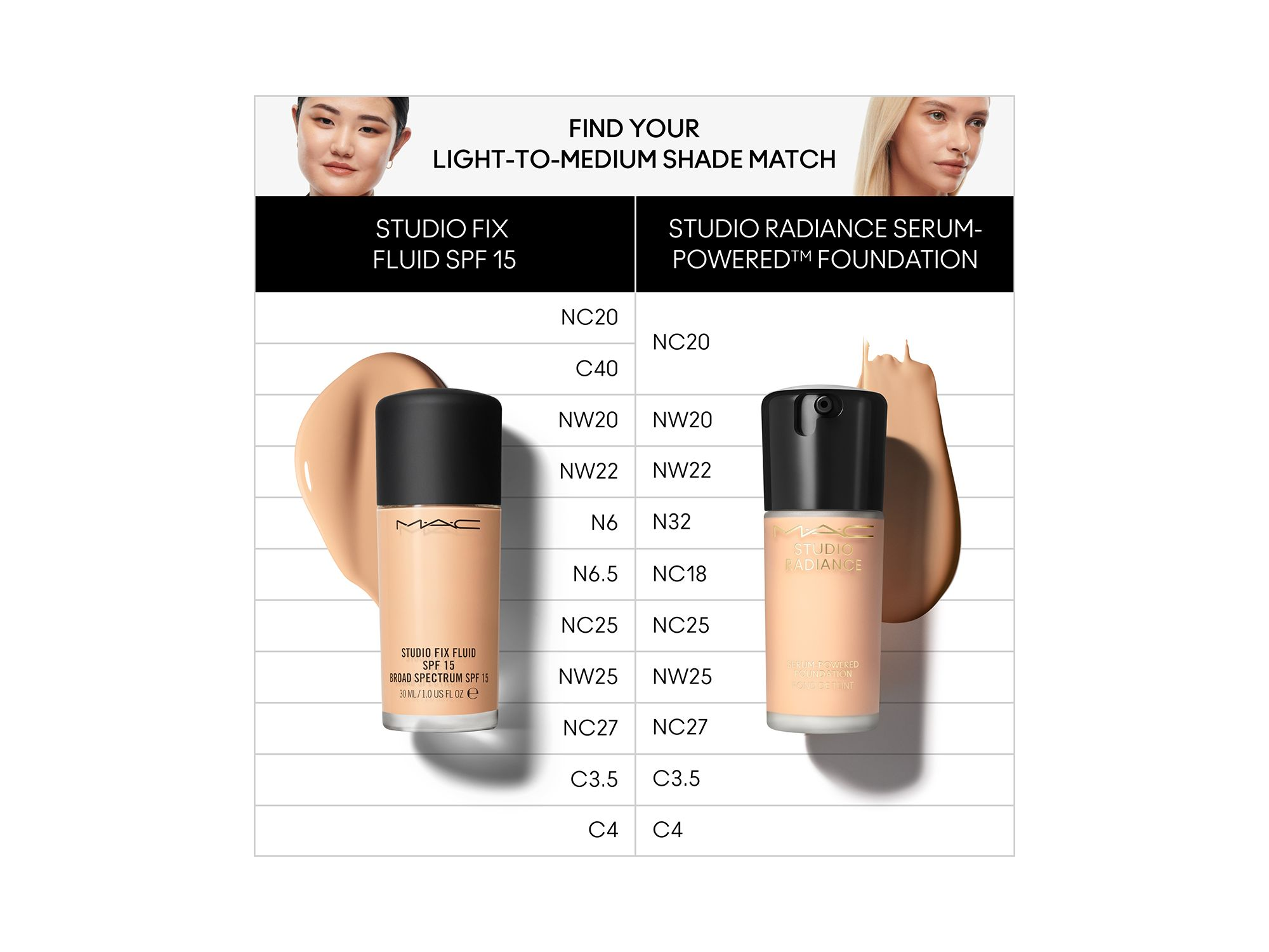 Studio Radiance Serum Powered Foundation — Image 7