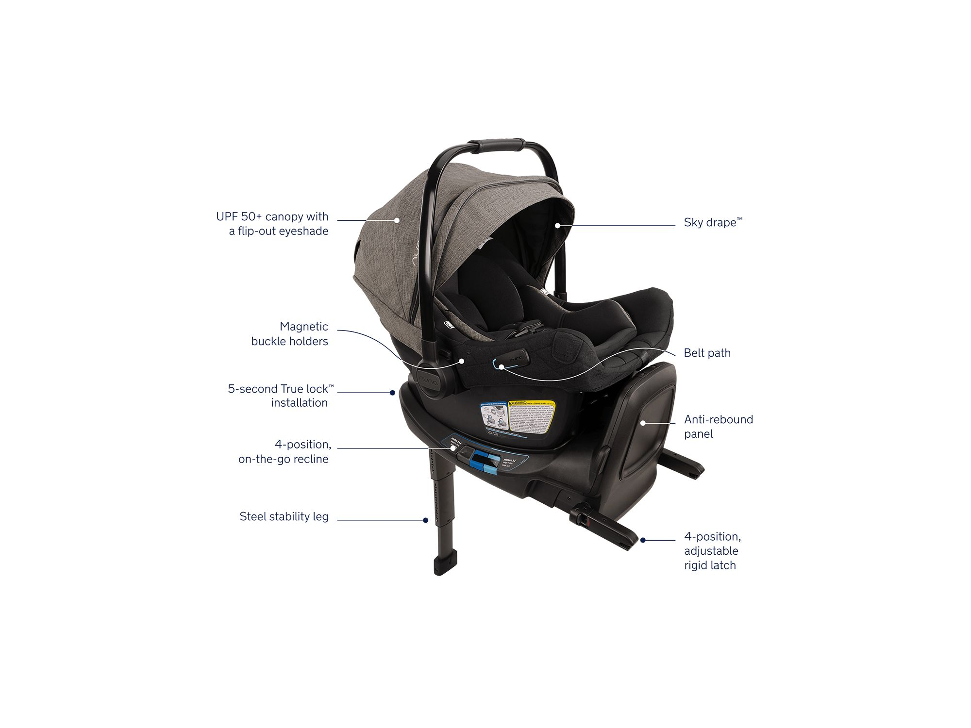 x Bloomingdale's MIXX Next + PIPA AIRE RX Travel System - Exclusive — Image 8