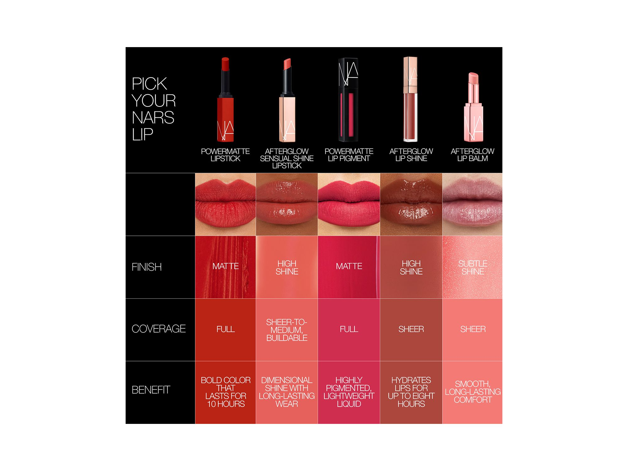 Afterglow Sensual Shine Lipstick — Image 4