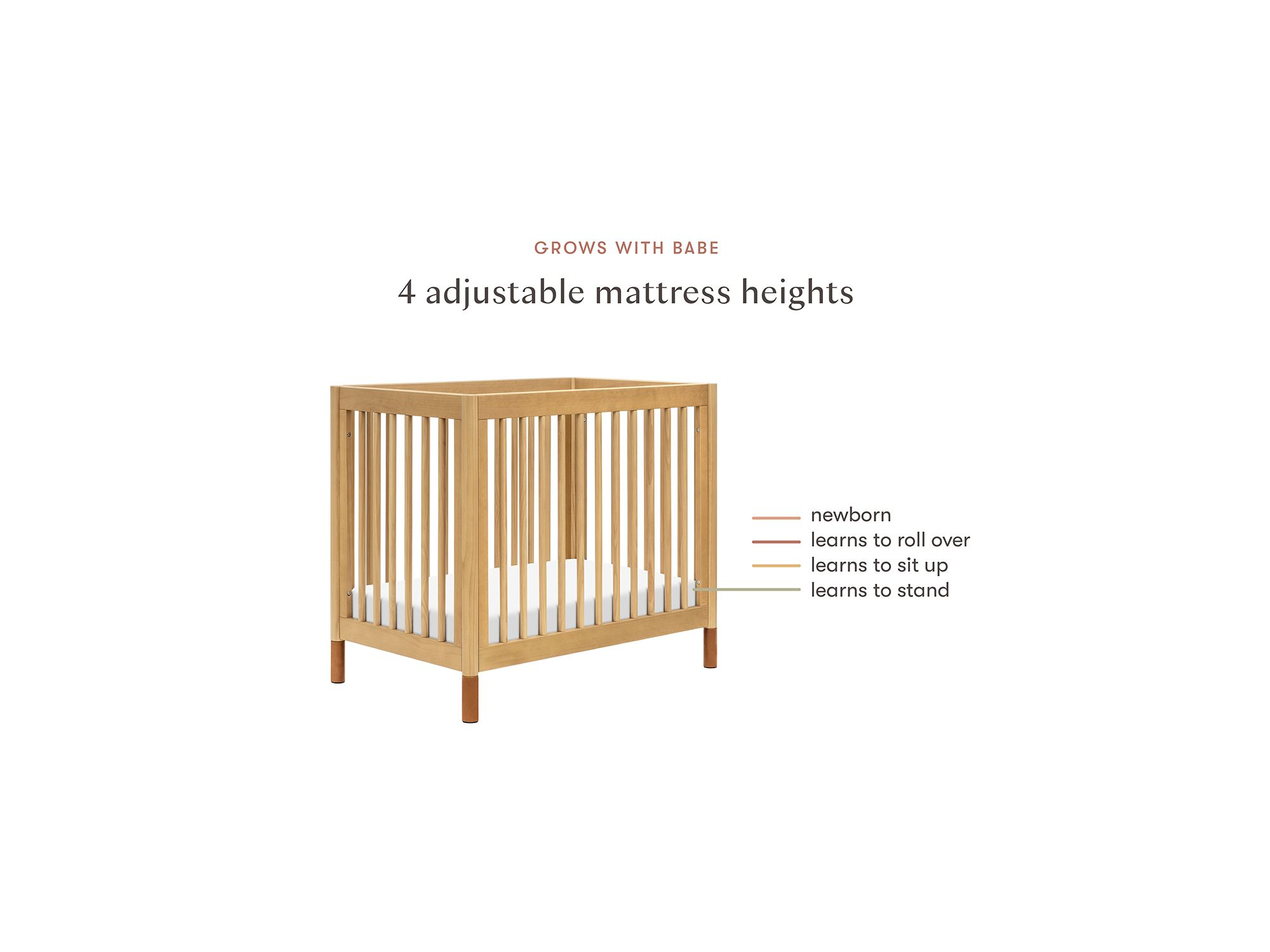 Gelato 4-in-1 Convertible Mini Crib — Image 15