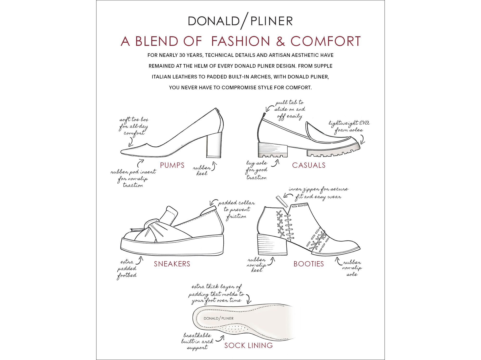 Women's Corin Mid Heel Pumps — Image 3