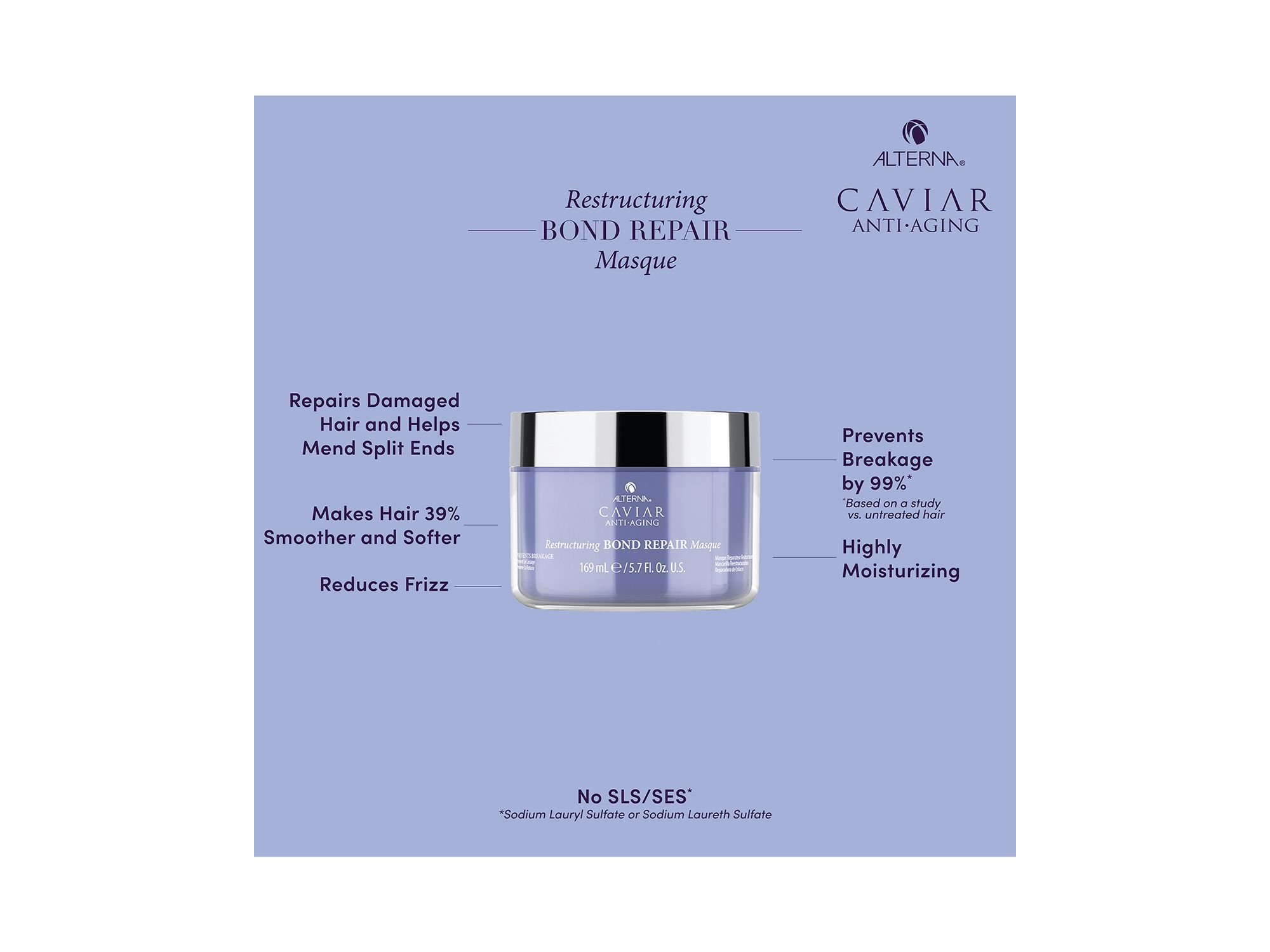 Caviar Anti-Aging Restructuring Bond Repair Masque 5.7 oz. — Image 4