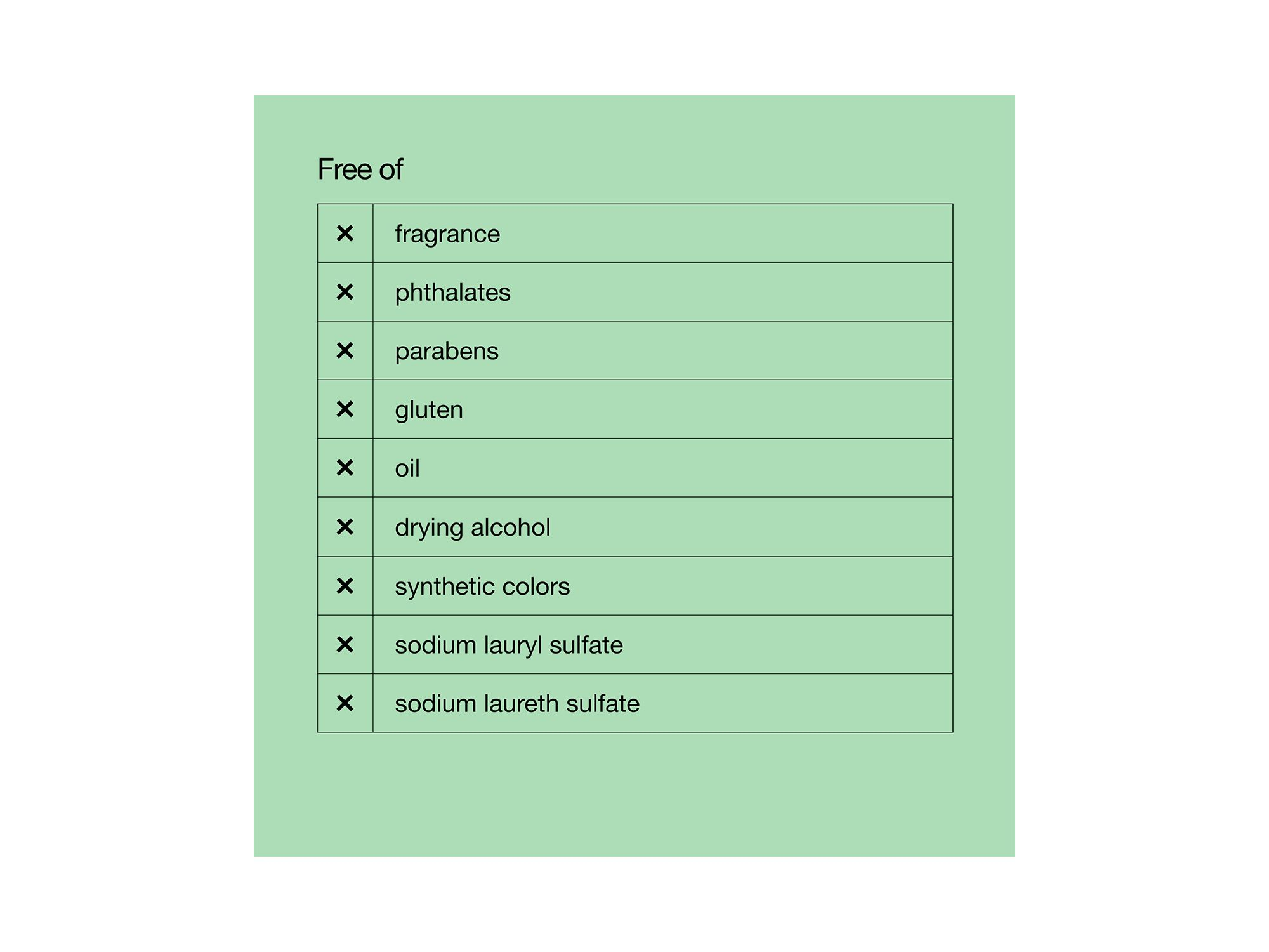 Exfoliating Scrub 3.4 oz. — Image 6