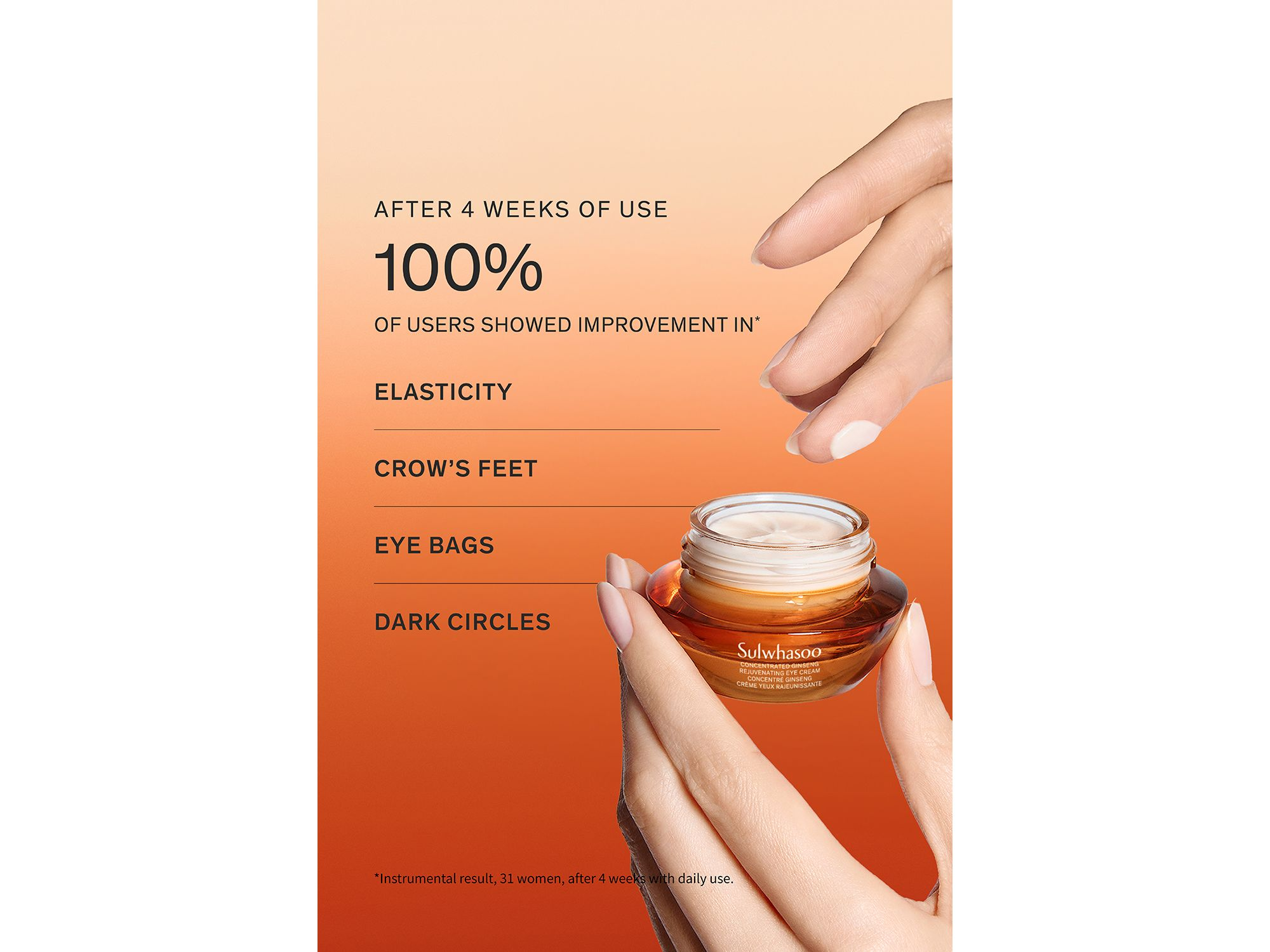 Concentrated Ginseng Rejuvenating Eye Cream 0.5 oz. — Image 4