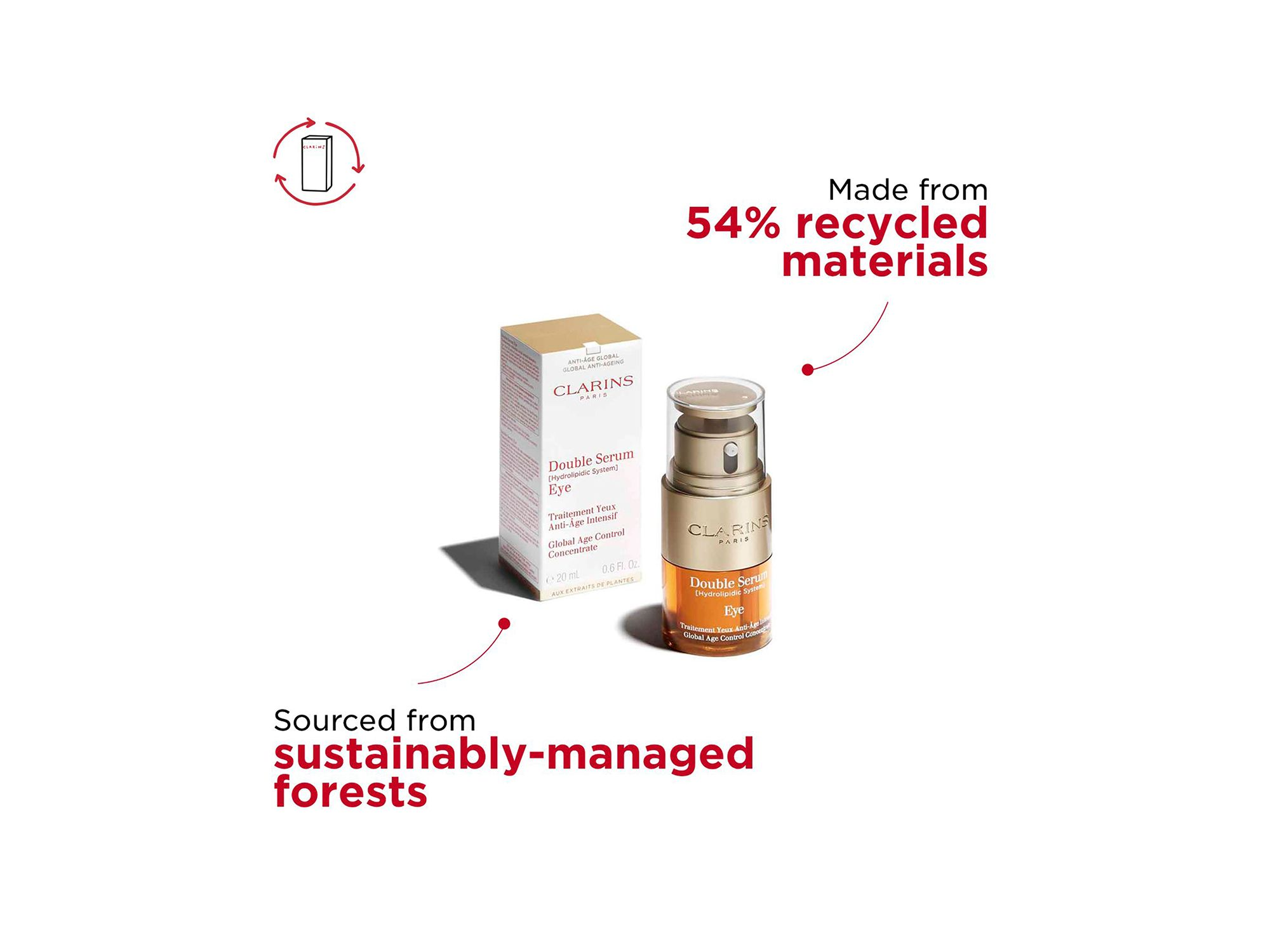 DOUBLE SERUM® Eye Firming & Hydrating Anti-Aging Concentrate  0.68 oz. — Image 6
