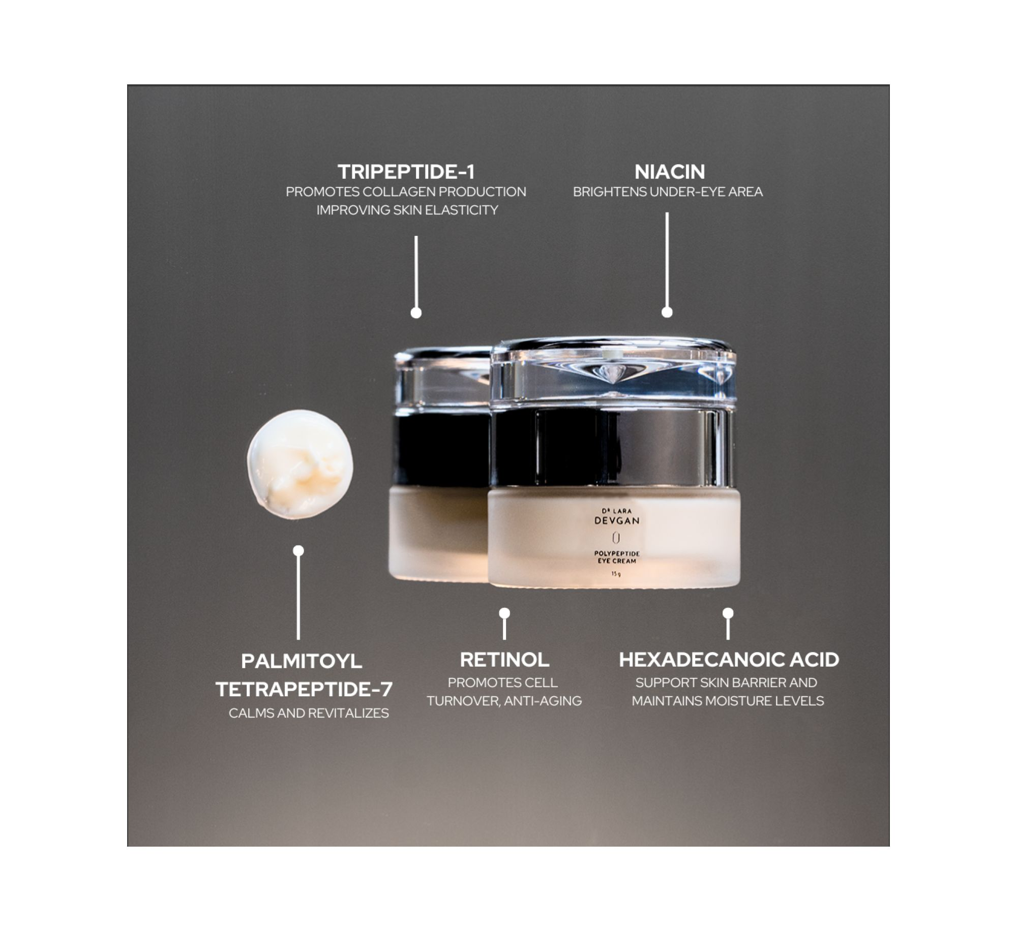 Polypeptide Eye Cream — Image 4