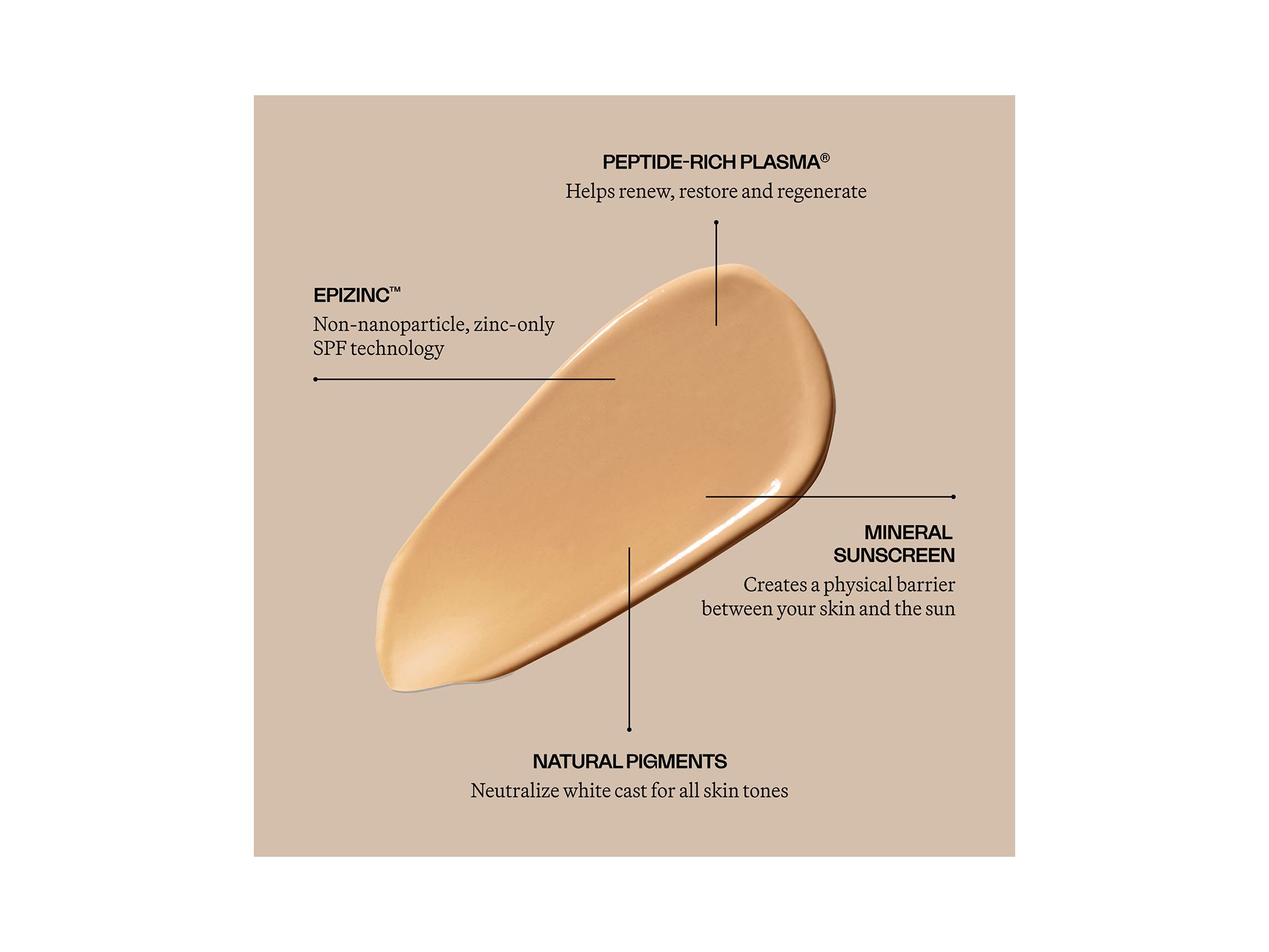 Rejuvenating Priming Moisturizer SPF 30 1 oz. — Image 5