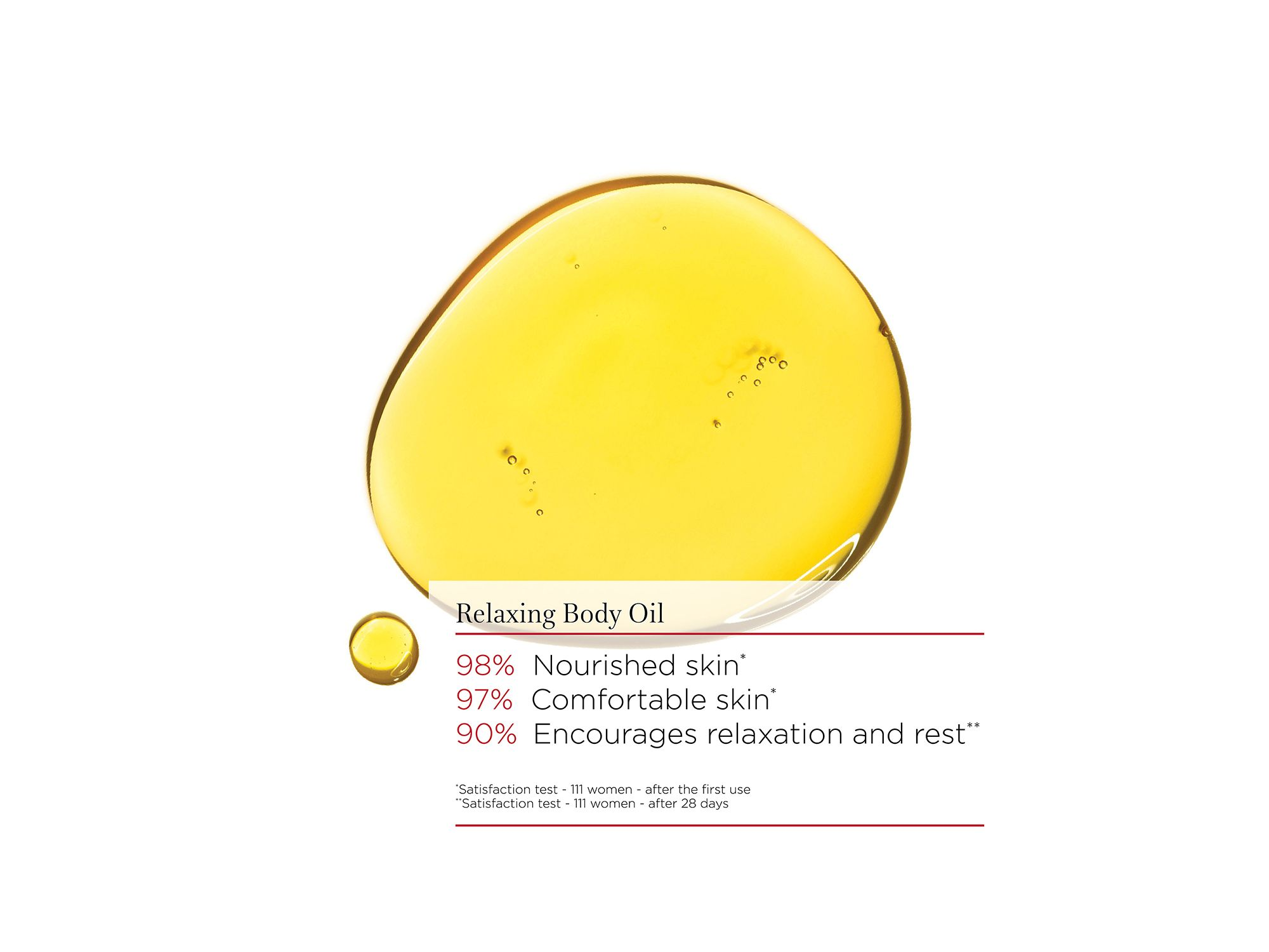Relax Body Smoothing & Nourishing Treatment Oil 3.4 oz. — Image 4