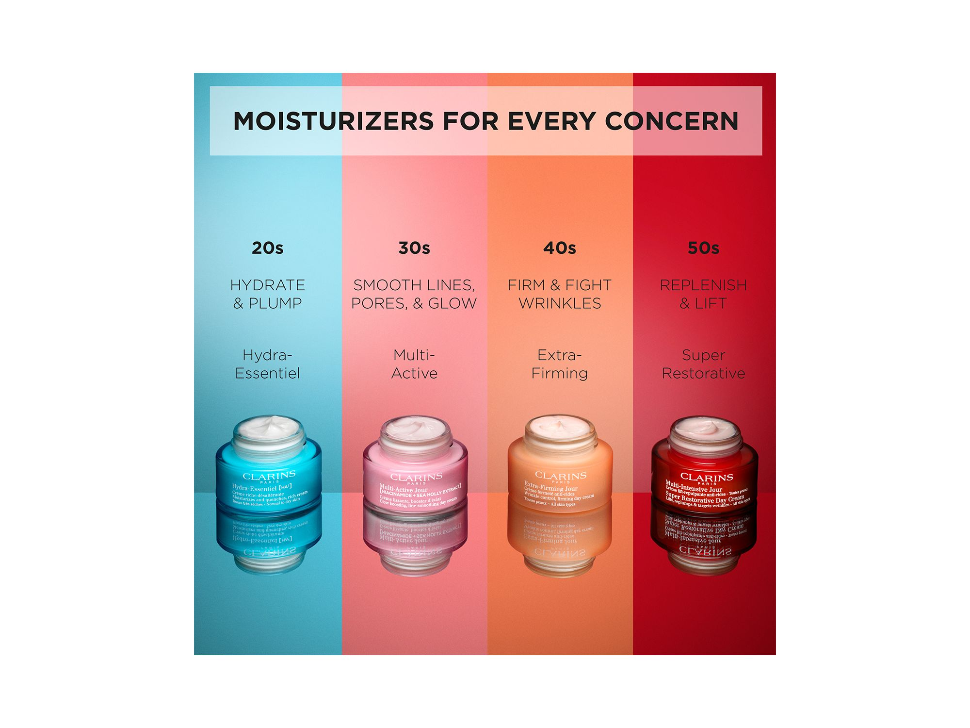 Super Restorative Anti-Aging Night Moisturizer 1.7 oz. — Image 10
