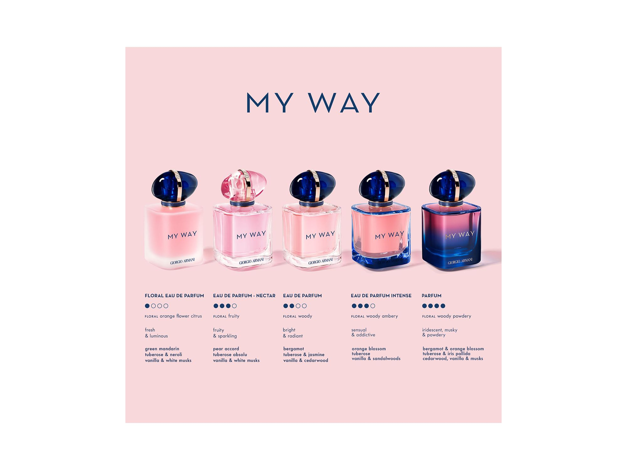 My Way Eau de Parfum Nectar — Image 6