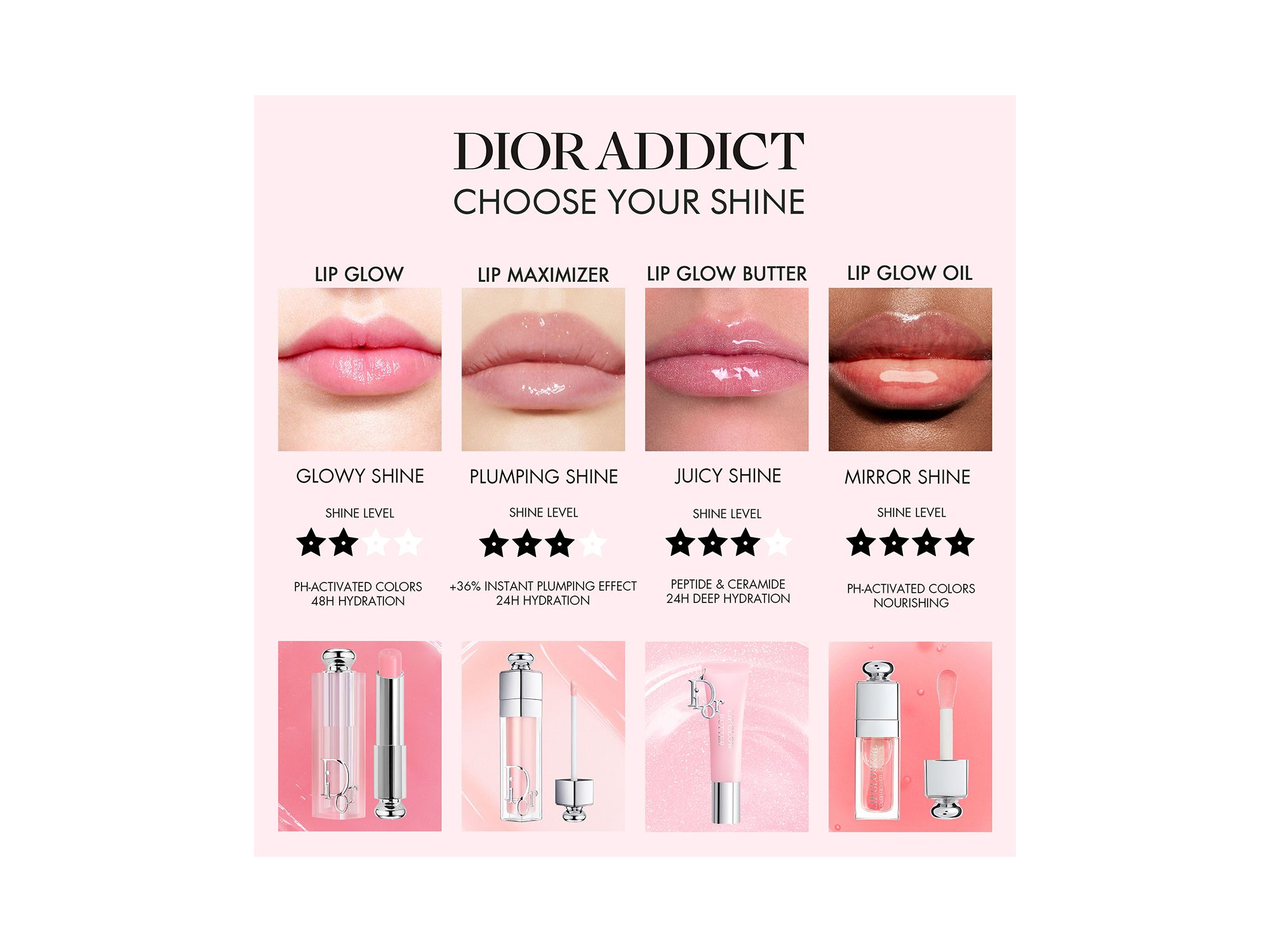 Addict Lip Glow Butter — Image 9