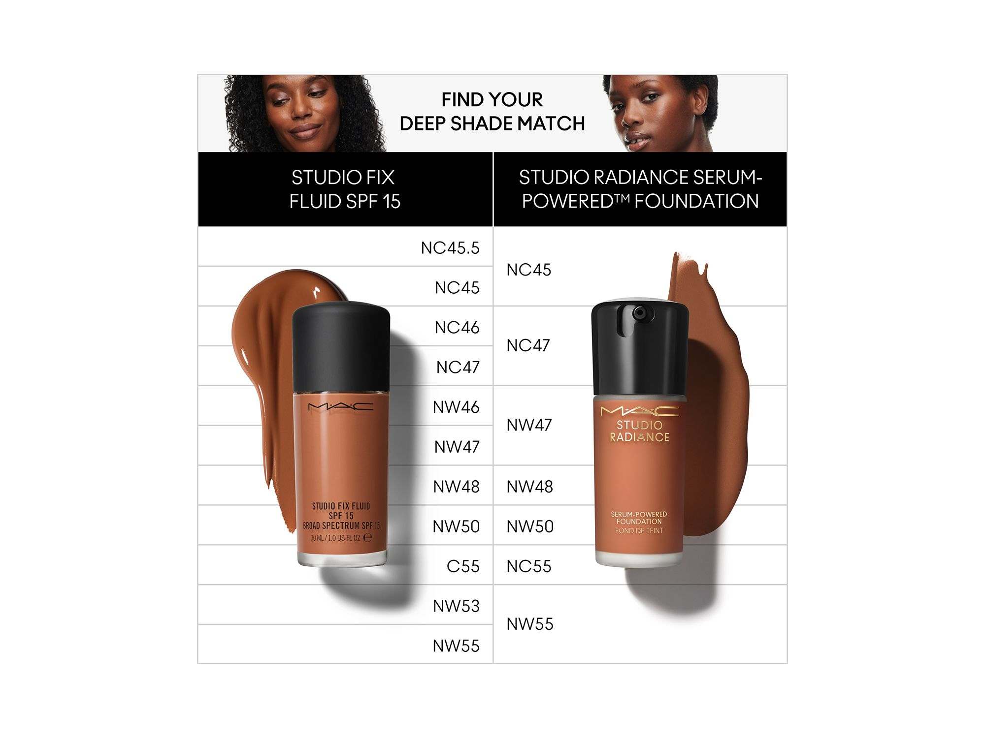 Studio Radiance Serum Powered Foundation — Image 5