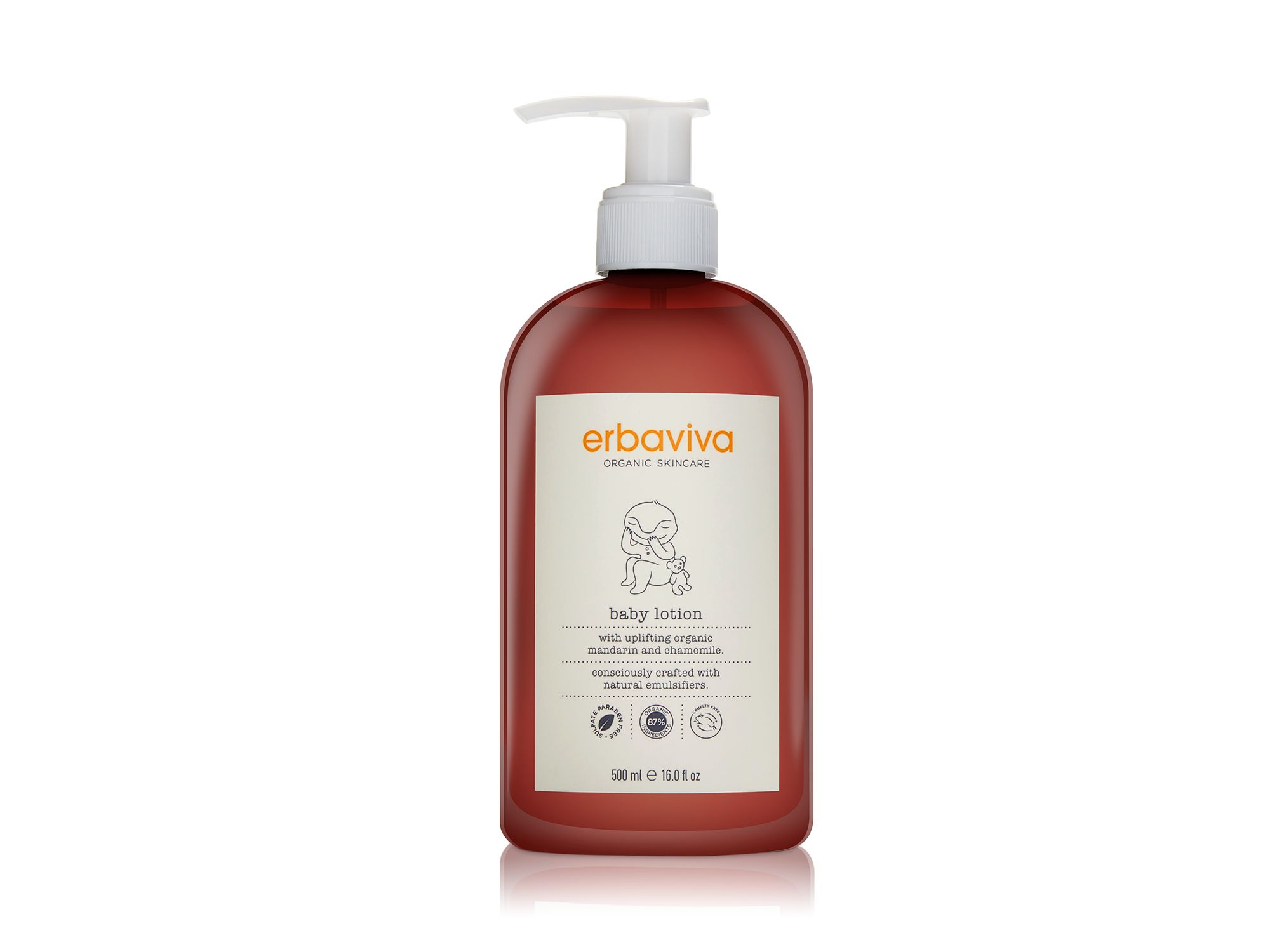 Baby Lotion - Image 1