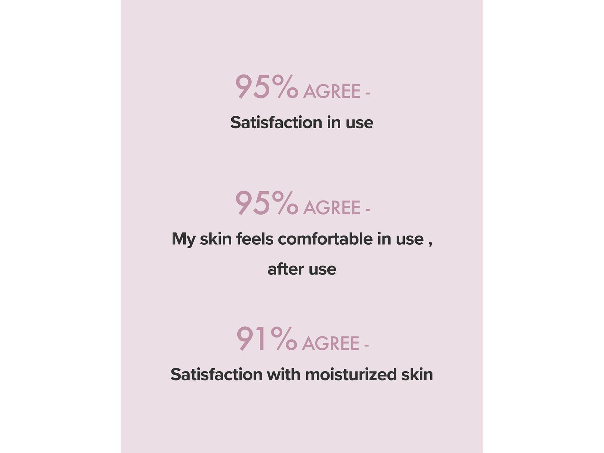 Comfort Barrier Cream 100ml — Image 6