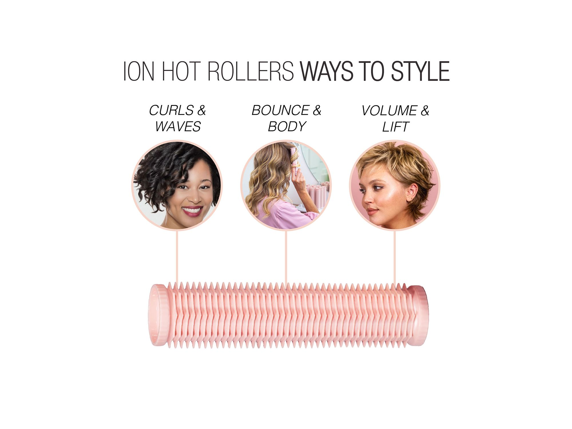 ION Hot Rollers Gen 2 - Short — Image 5