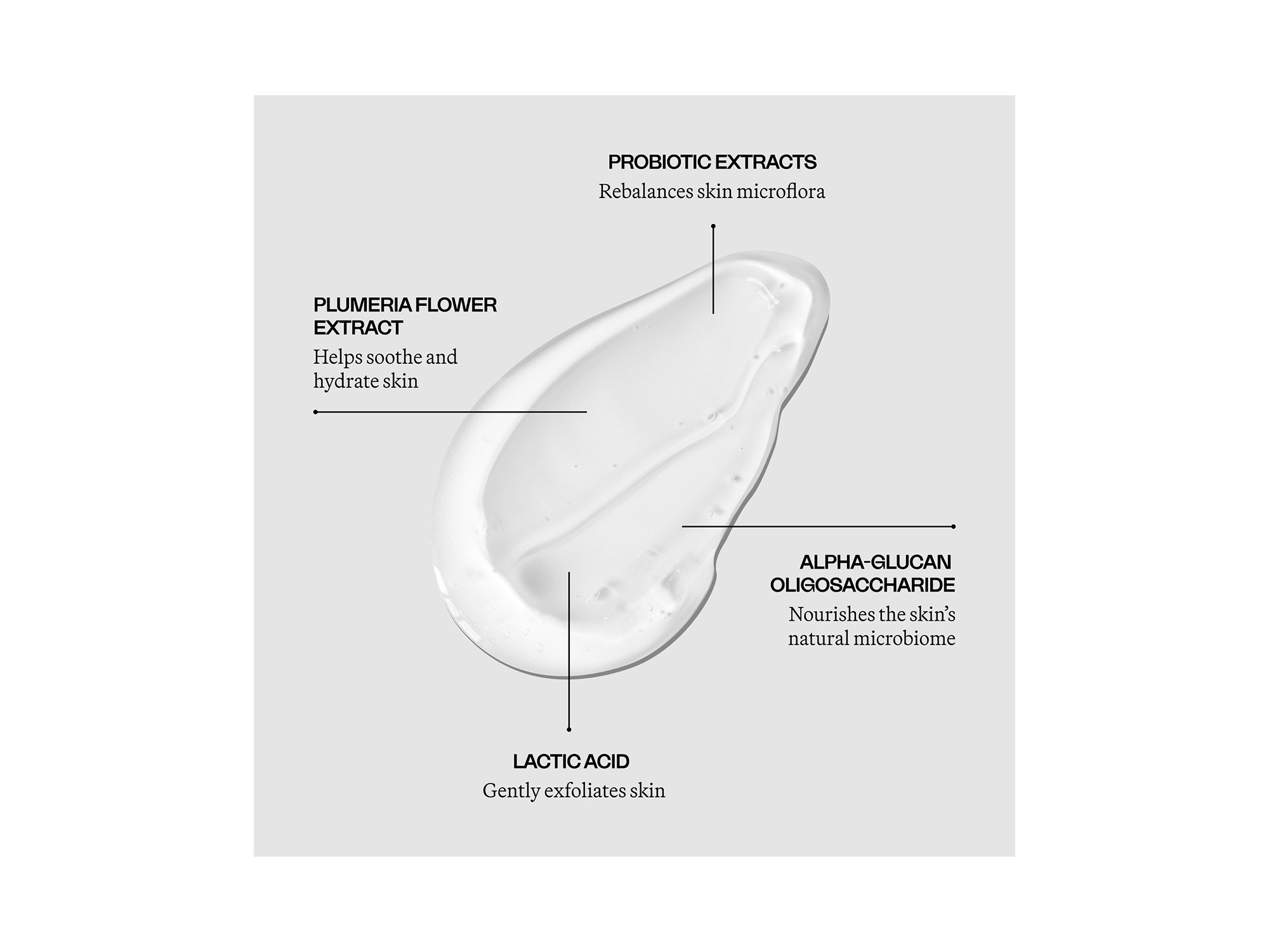 Restorative Cleanser 3.3 oz. — Image 3